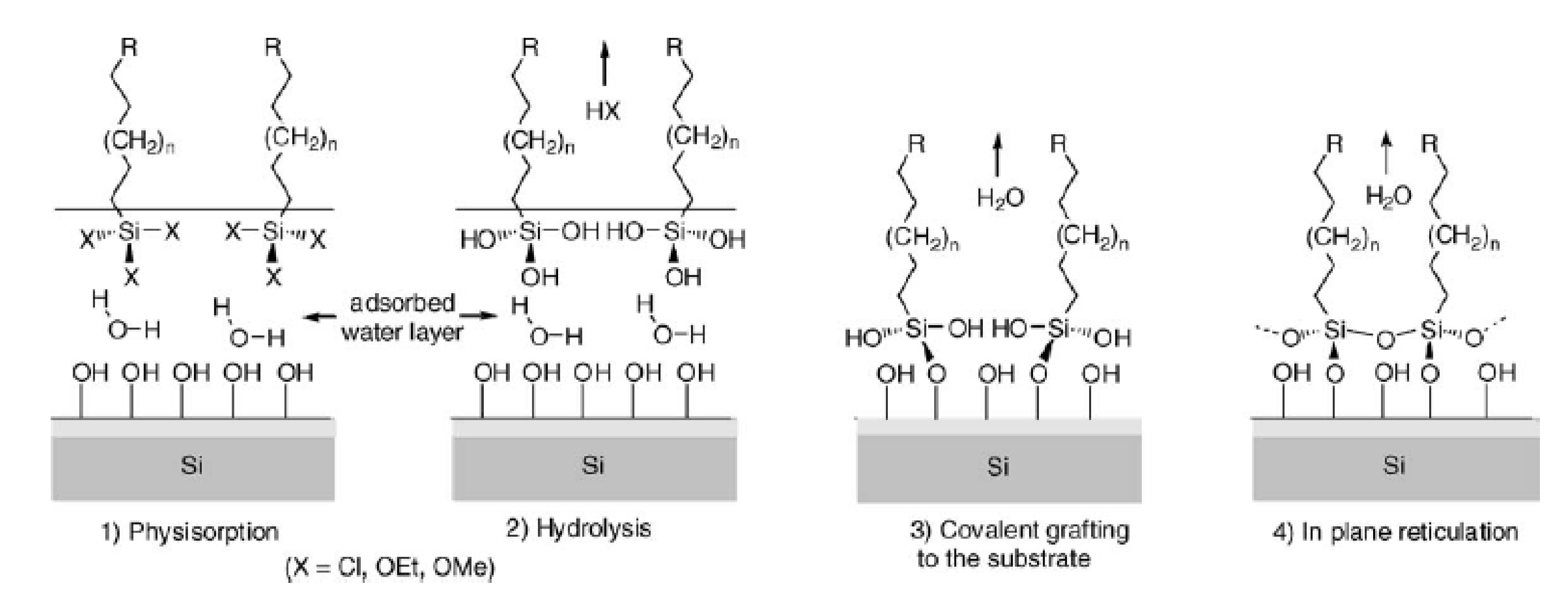 Nanomaterials 11 00999 g007 Nanomaterials 11 00999 g007