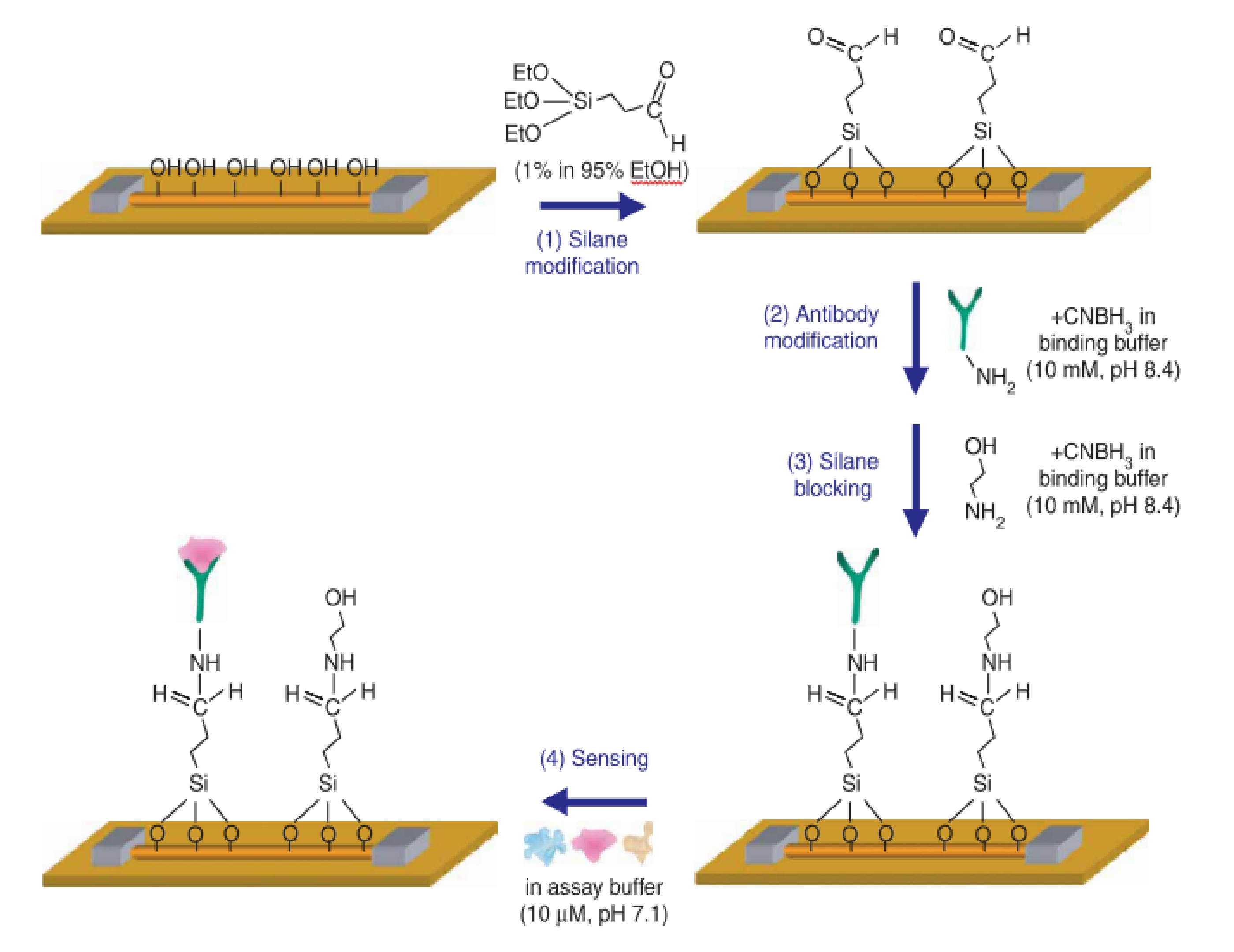 Nanomaterials 11 00999 g008 Nanomaterials 11 00999 g008