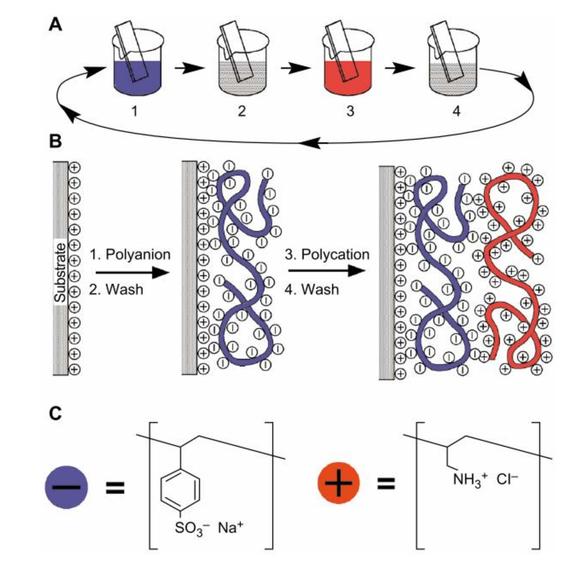 Nanomaterials 11 00999 g009 Nanomaterials 11 00999 g009
