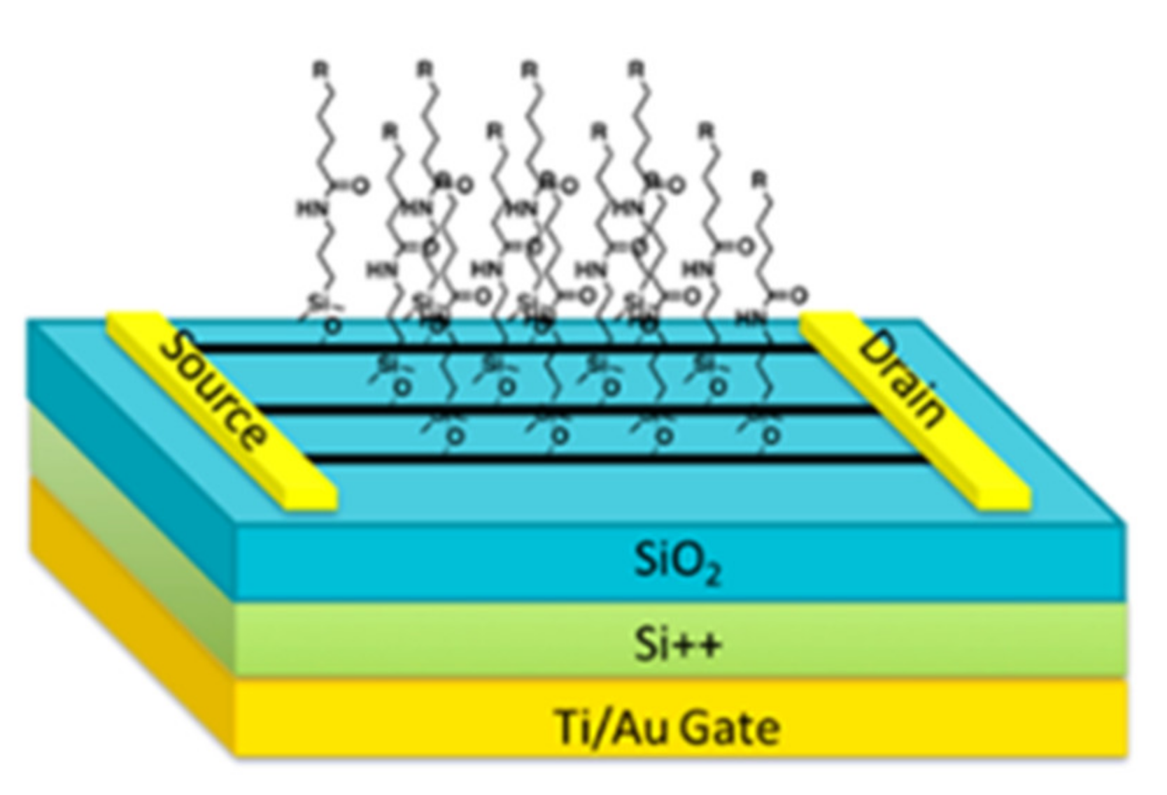 Nanomaterials 11 00999 g014 Nanomaterials 11 00999 g014