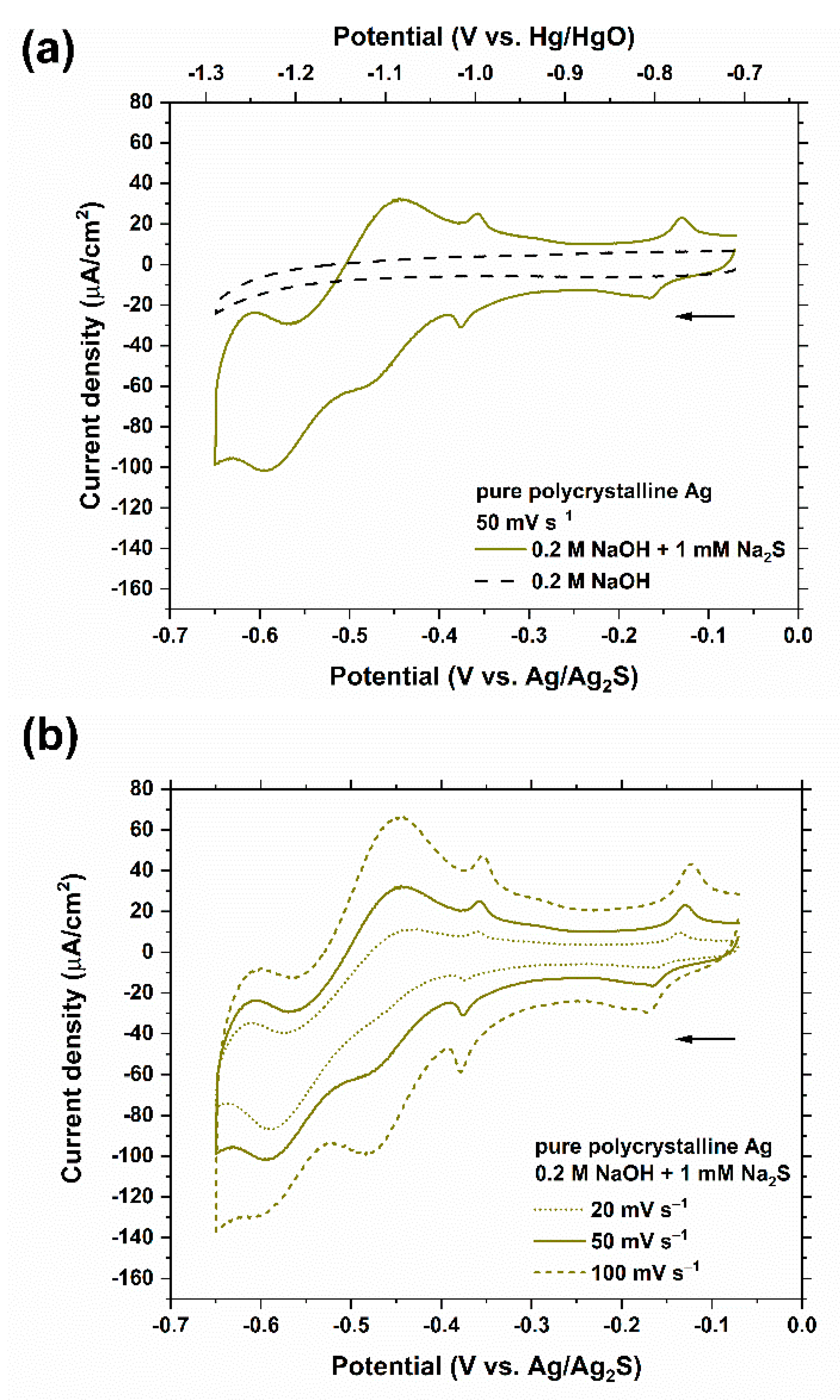 Nanomaterials 11 01002 g002 Nanomaterials 11 01002 g002