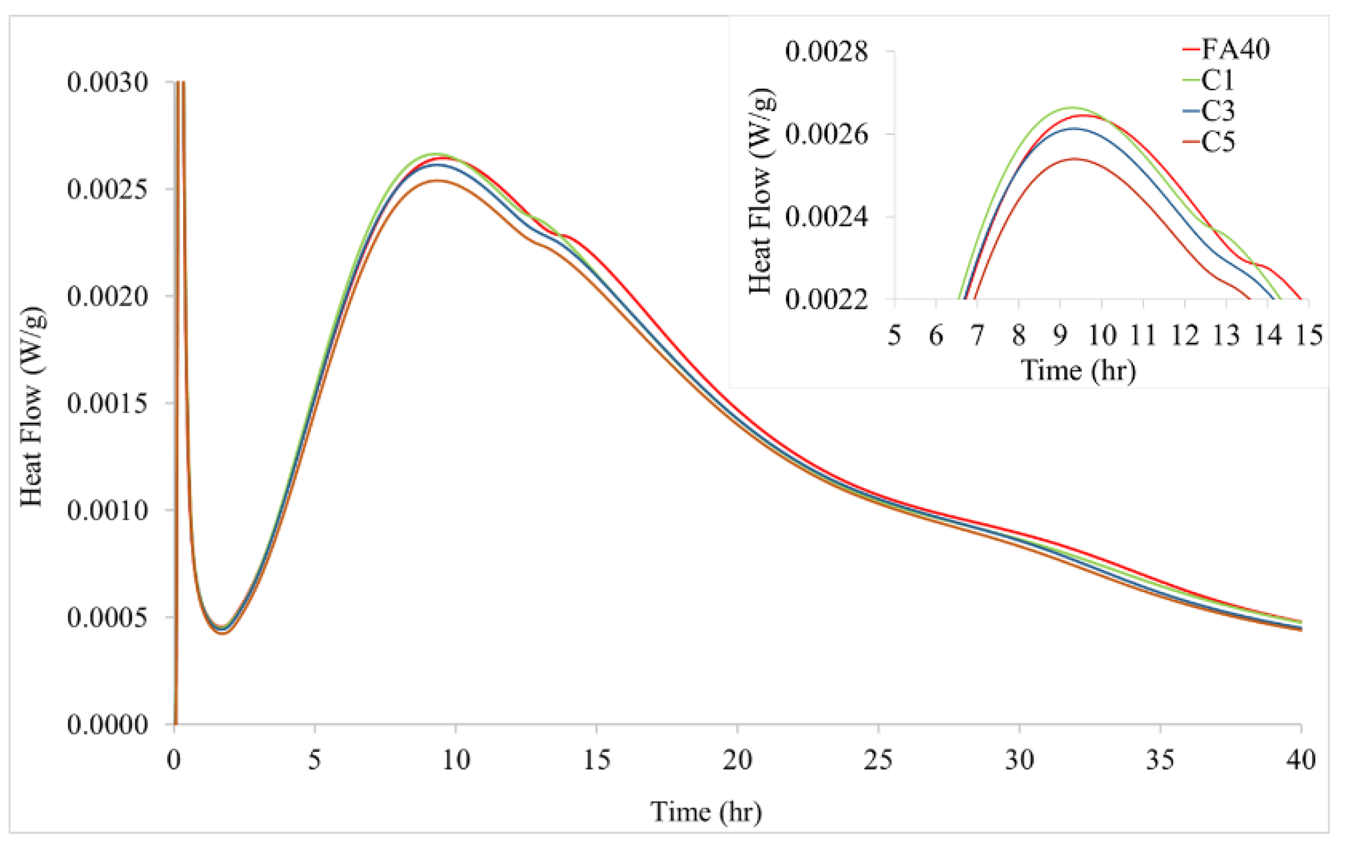 Nanomaterials 11 01003 g005 Nanomaterials 11 01003 g005