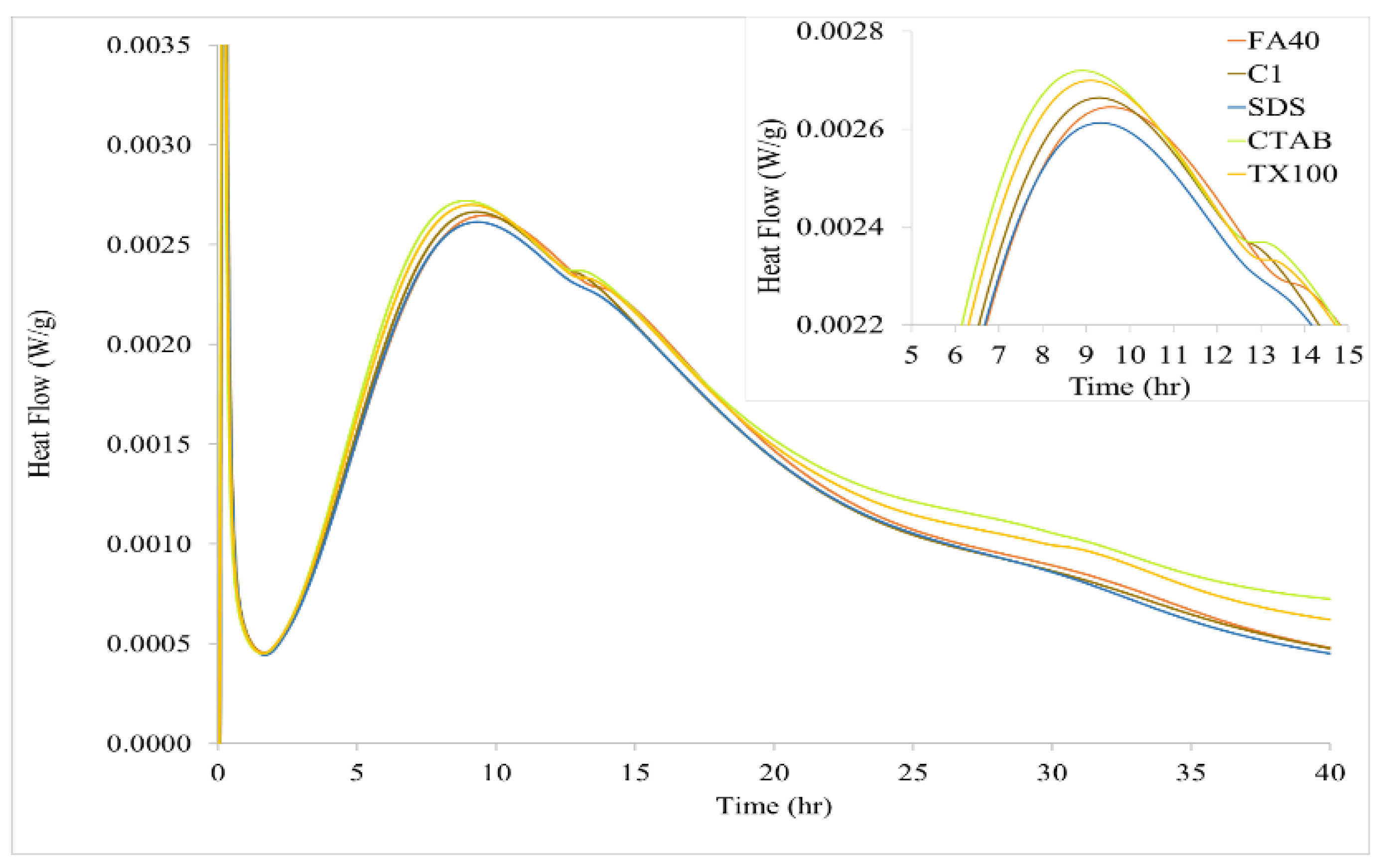 Nanomaterials 11 01003 g006 Nanomaterials 11 01003 g006