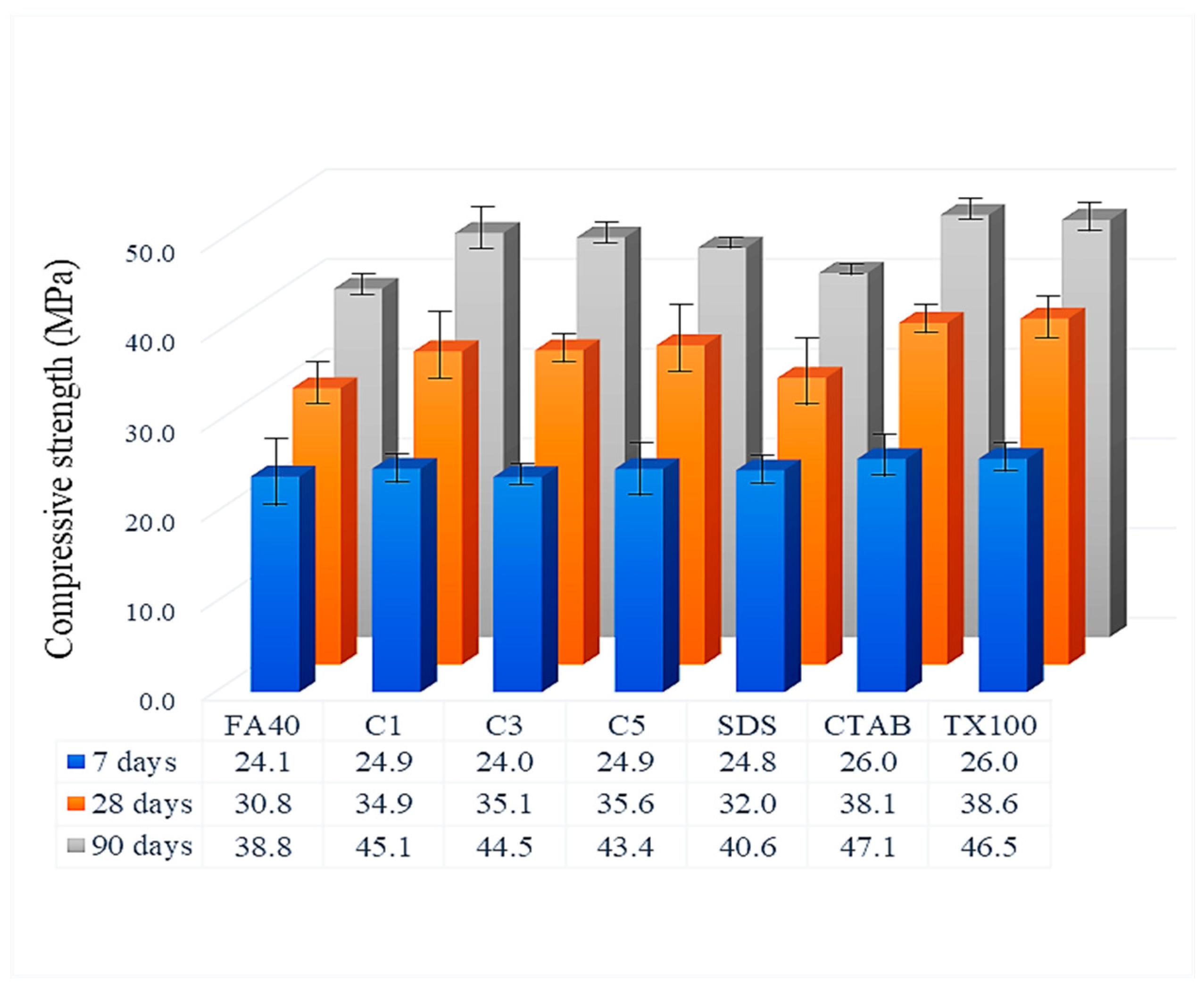 Nanomaterials 11 01003 g009 Nanomaterials 11 01003 g009