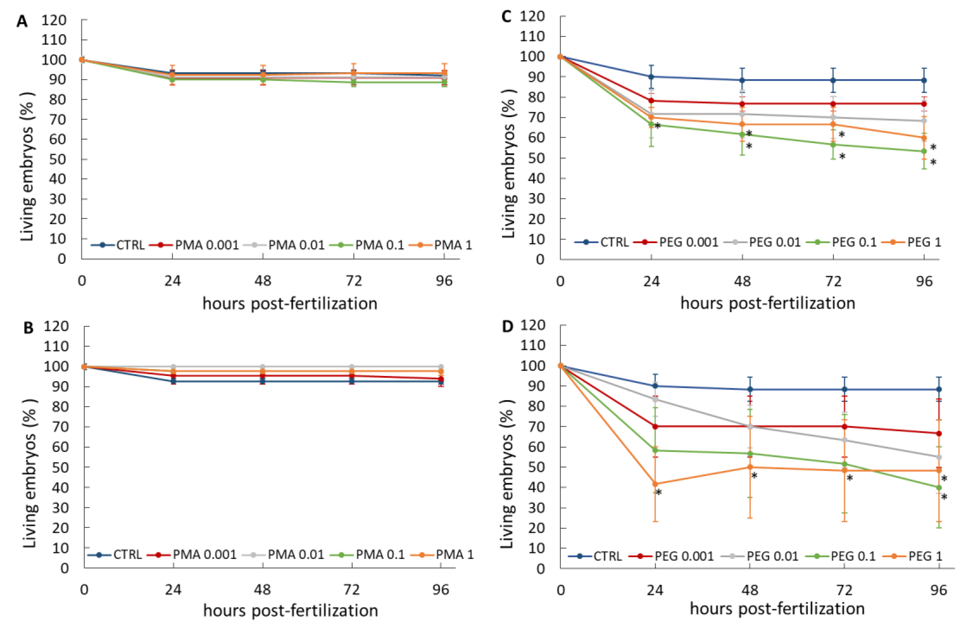 Nanomaterials 11 01004 g003 Nanomaterials 11 01004 g003