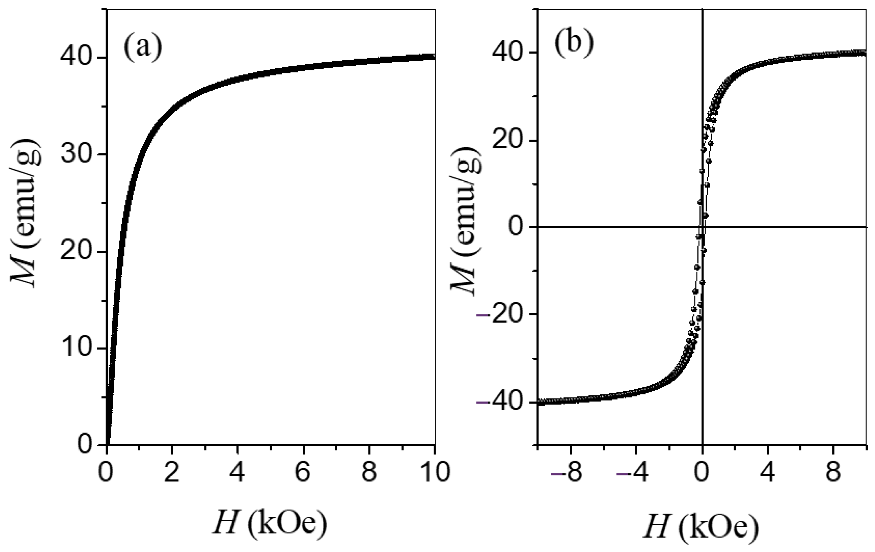 Nanomaterials 11 01010 g005 Nanomaterials 11 01010 g005