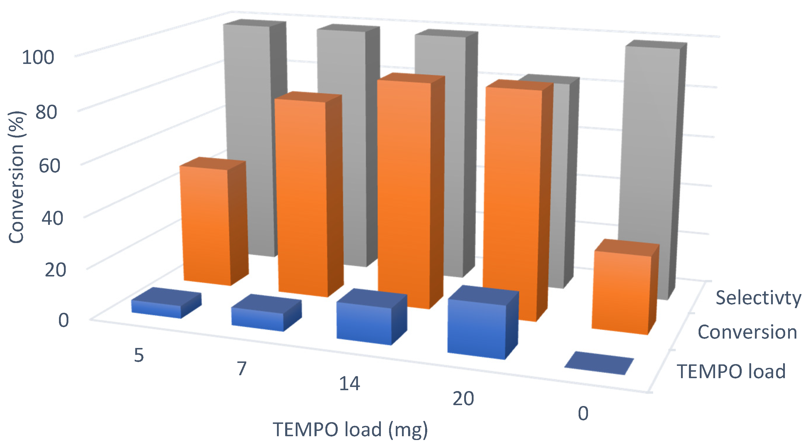 Nanomaterials 11 01010 g009 Nanomaterials 11 01010 g009