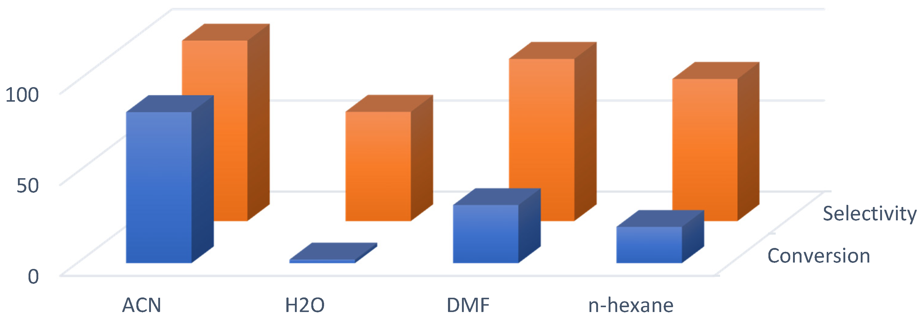 Nanomaterials 11 01010 g010 Nanomaterials 11 01010 g010