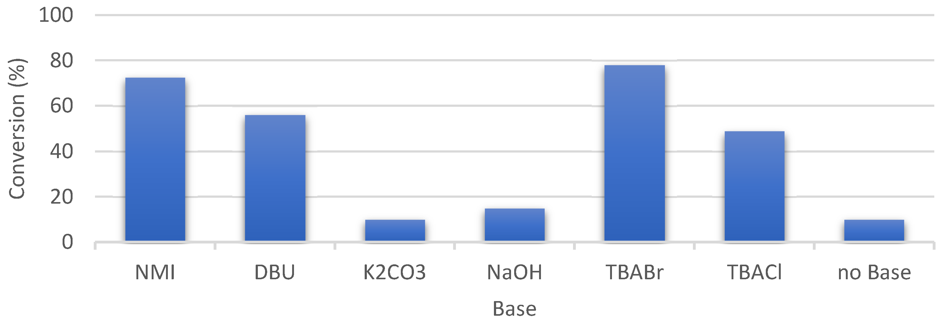 Nanomaterials 11 01010 g011 Nanomaterials 11 01010 g011