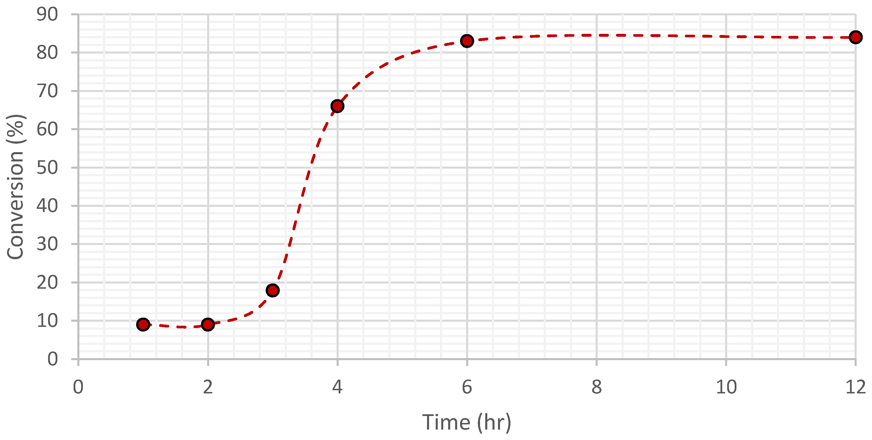 Nanomaterials 11 01010 g012 Nanomaterials 11 01010 g012