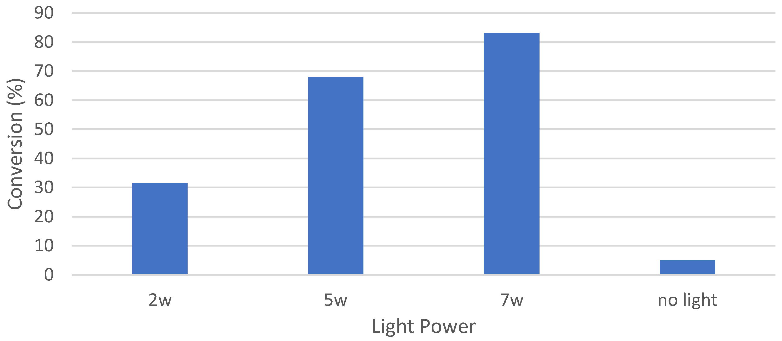Nanomaterials 11 01010 g013 Nanomaterials 11 01010 g013
