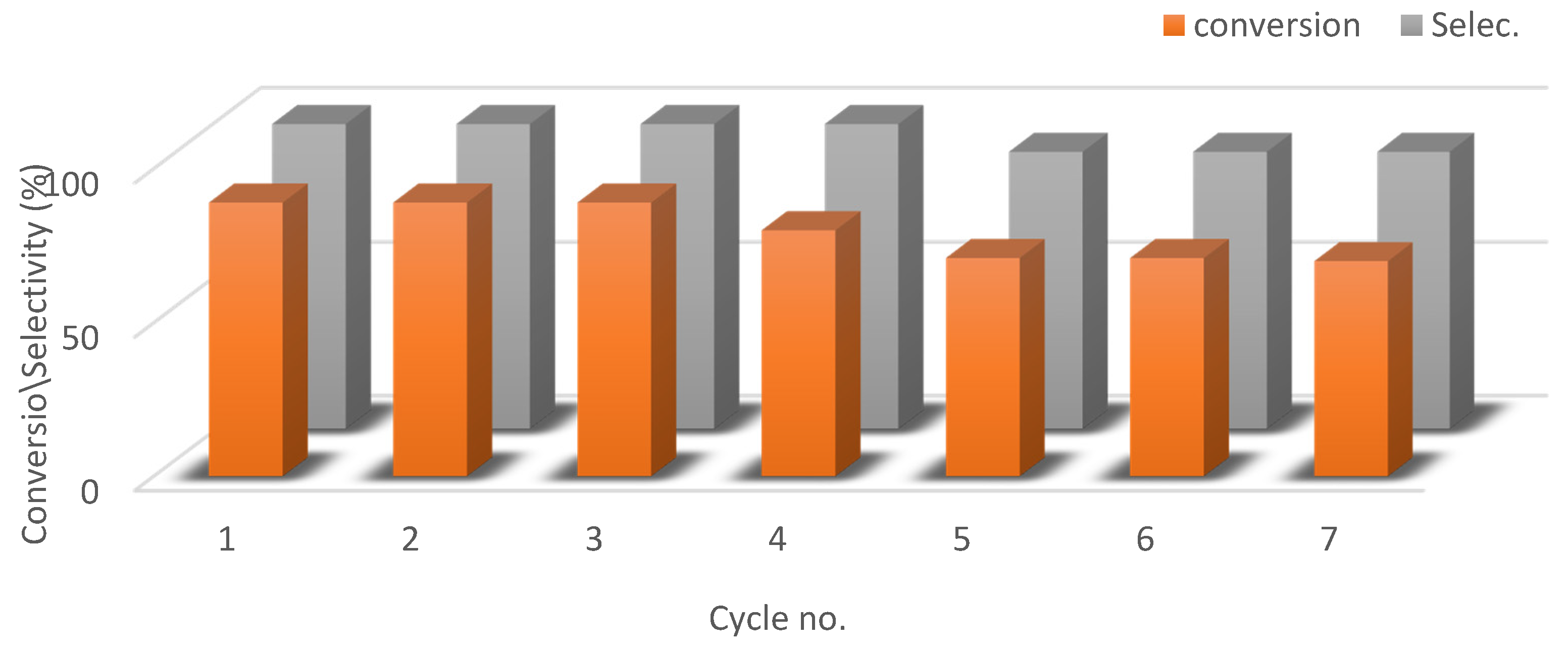 Nanomaterials 11 01010 g014 Nanomaterials 11 01010 g014