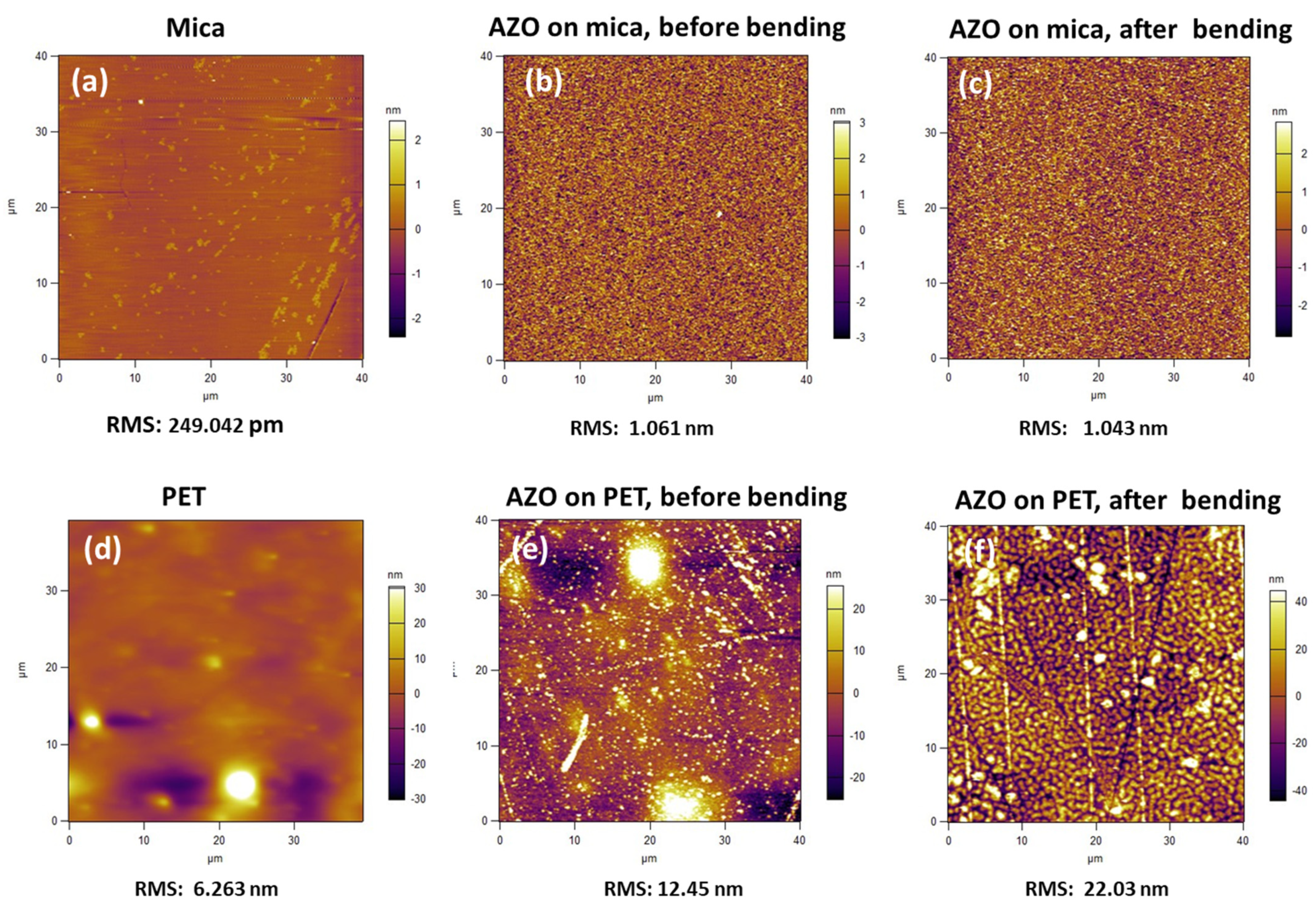 Nanomaterials 11 01011 g003 Nanomaterials 11 01011 g003