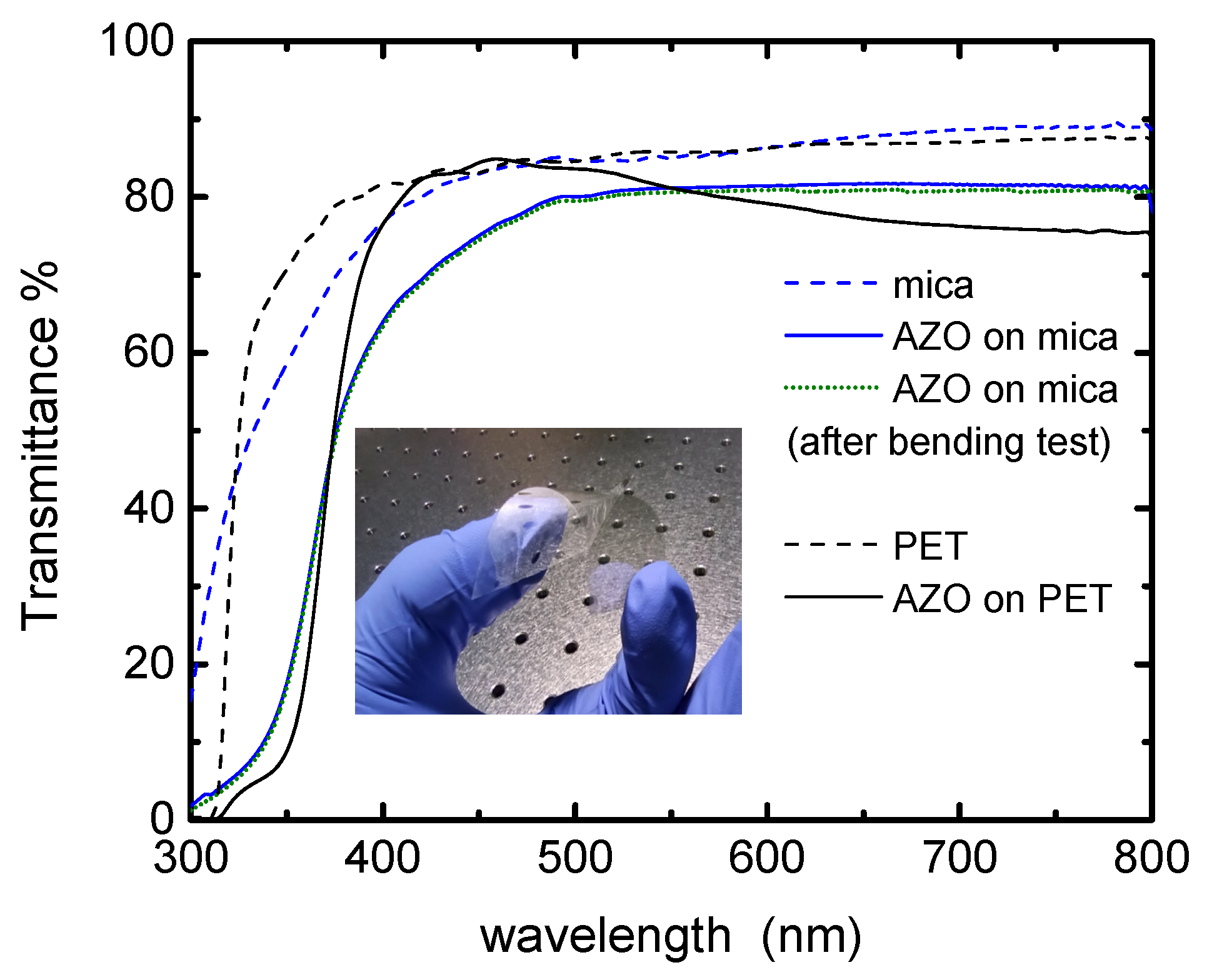 Nanomaterials 11 01011 g004 Nanomaterials 11 01011 g004
