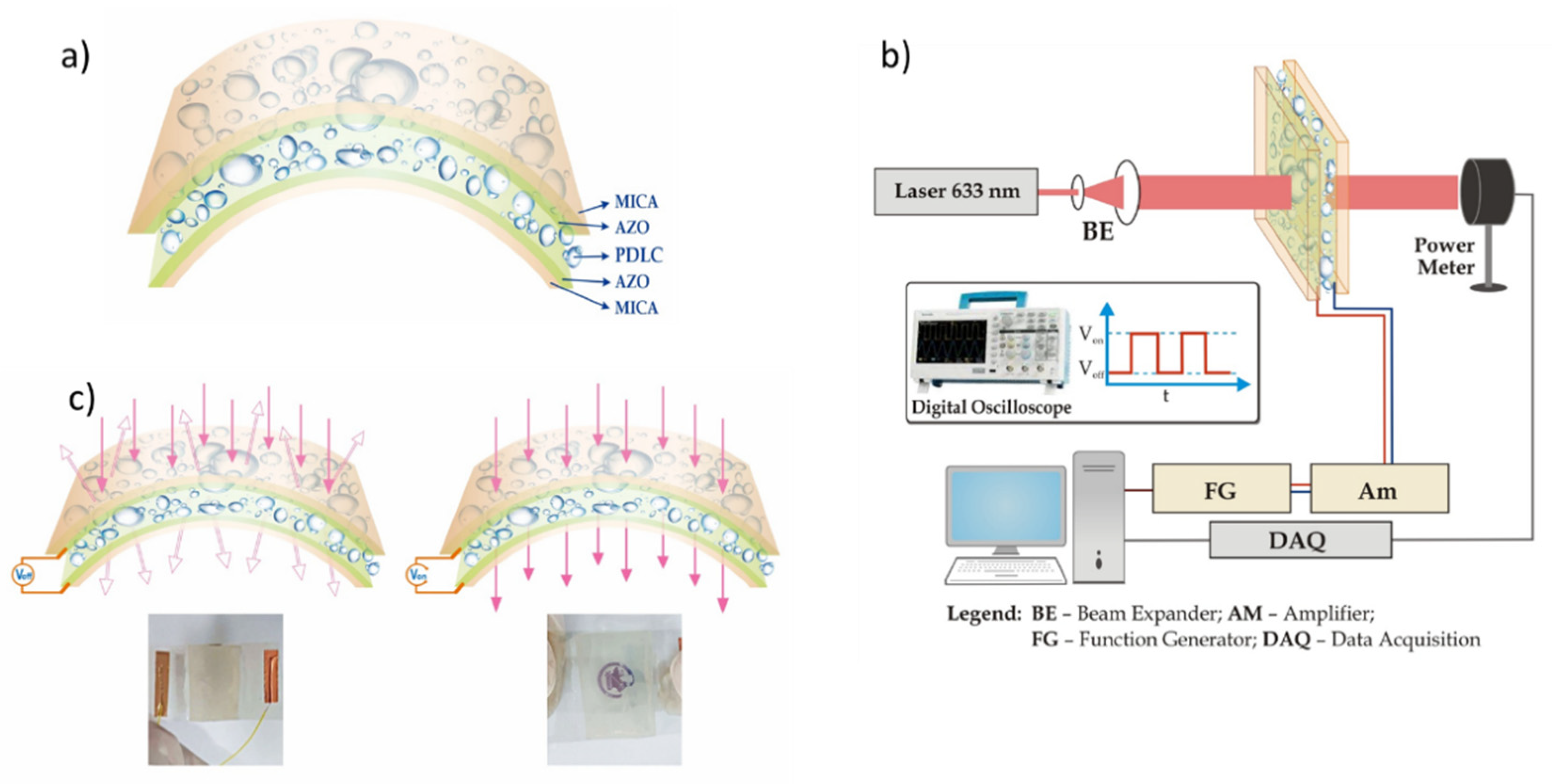 Nanomaterials 11 01011 g006 Nanomaterials 11 01011 g006