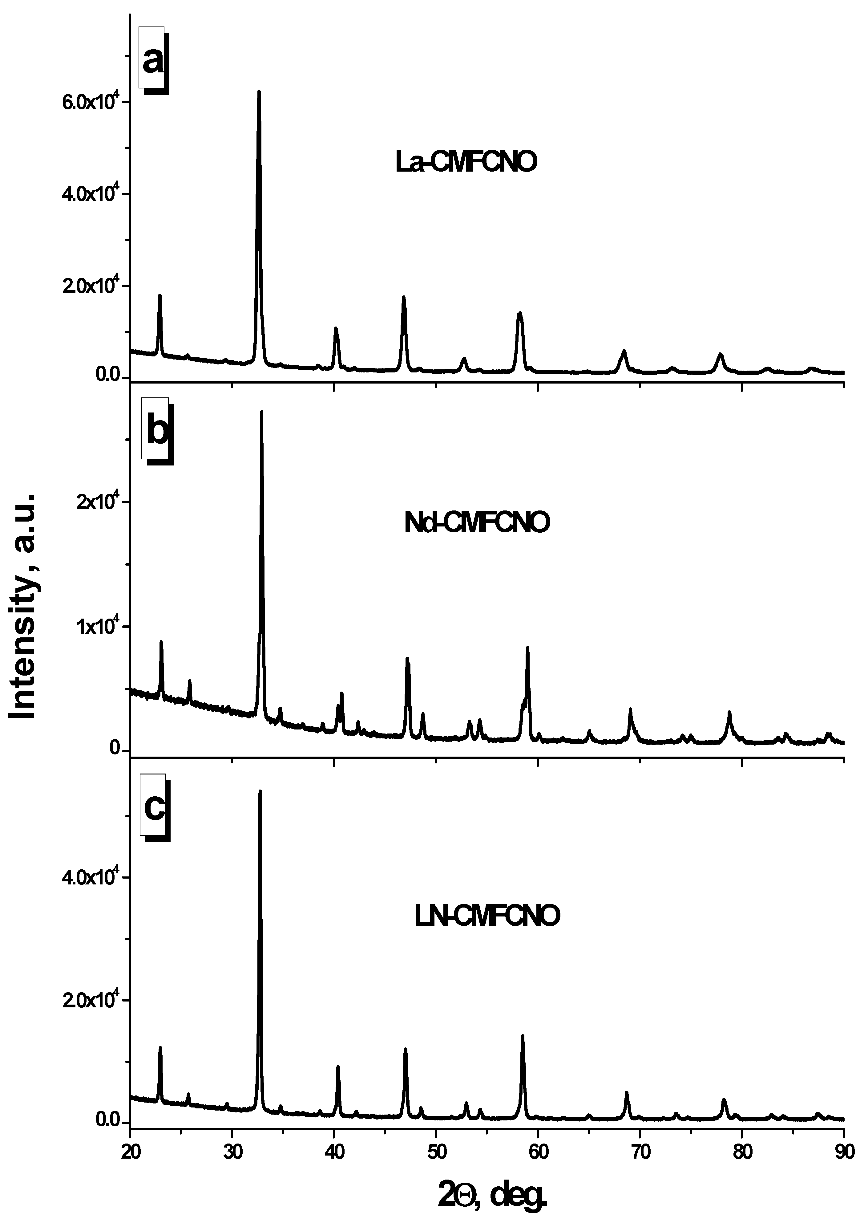Nanomaterials 11 01014 g001 Nanomaterials 11 01014 g001