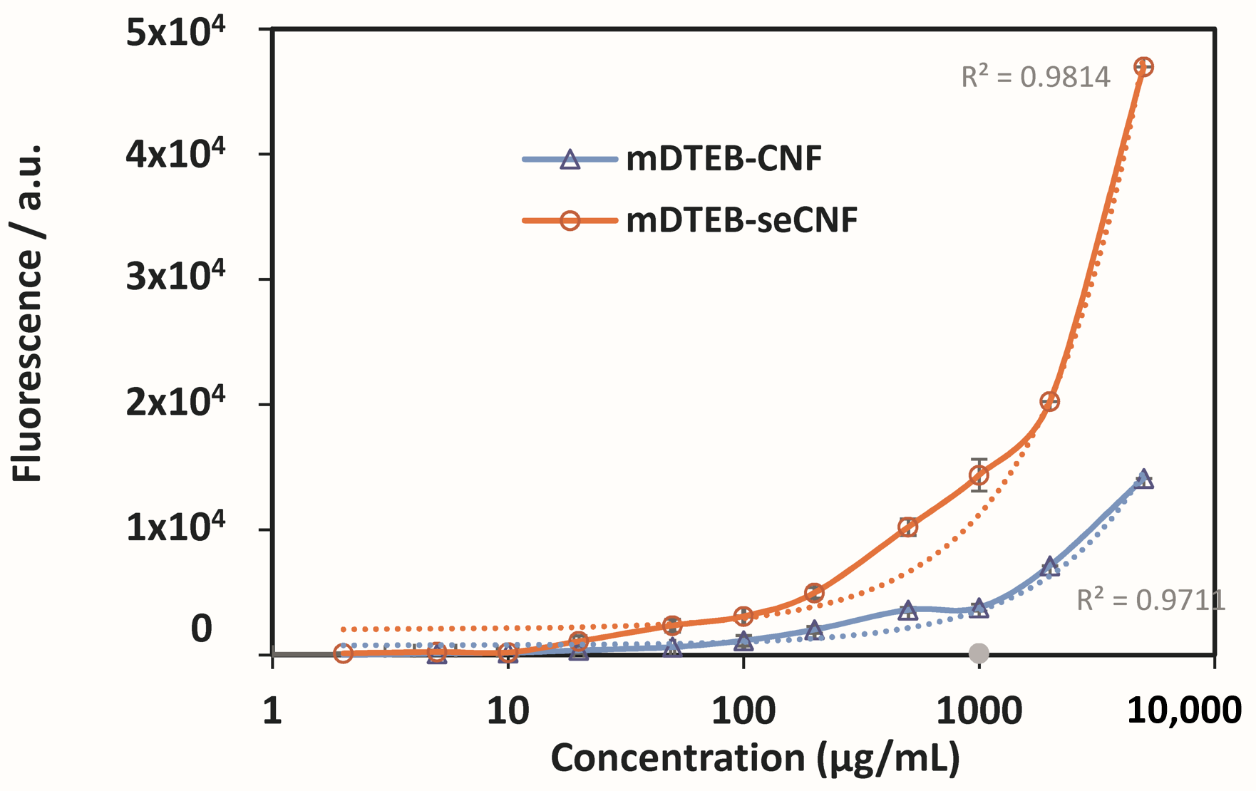 Nanomaterials 11 01015 g006 Nanomaterials 11 01015 g006