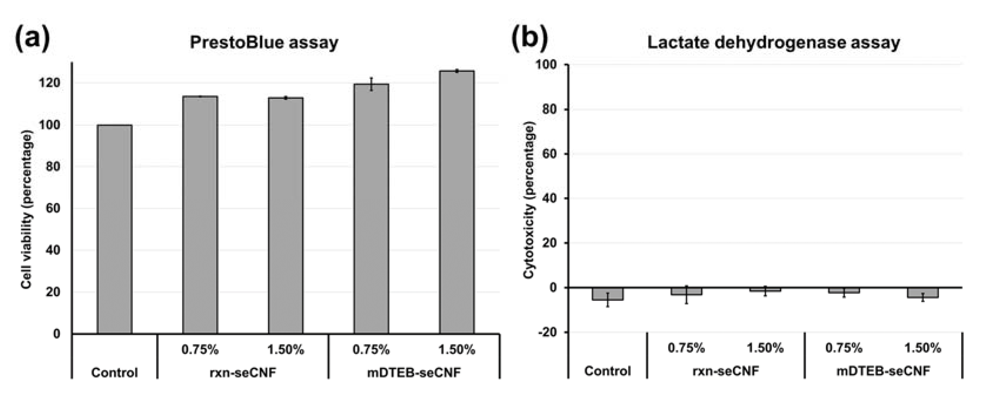 Nanomaterials 11 01015 g010 Nanomaterials 11 01015 g010