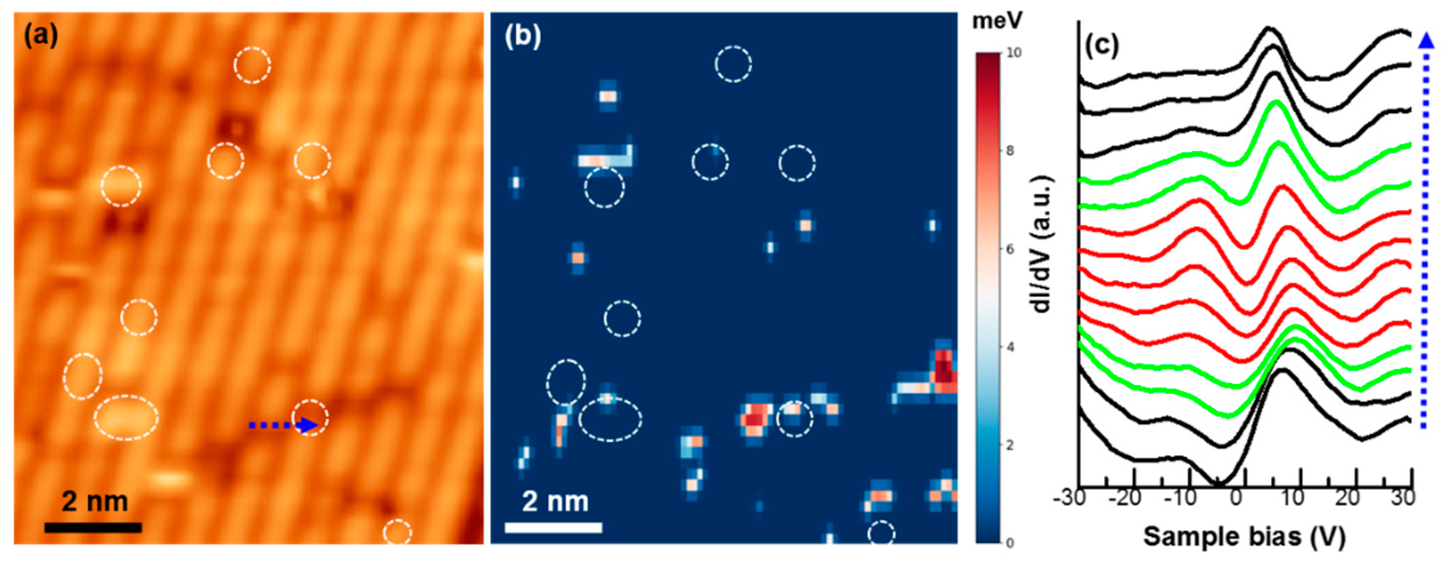 Nanomaterials 11 01019 g003 Nanomaterials 11 01019 g003