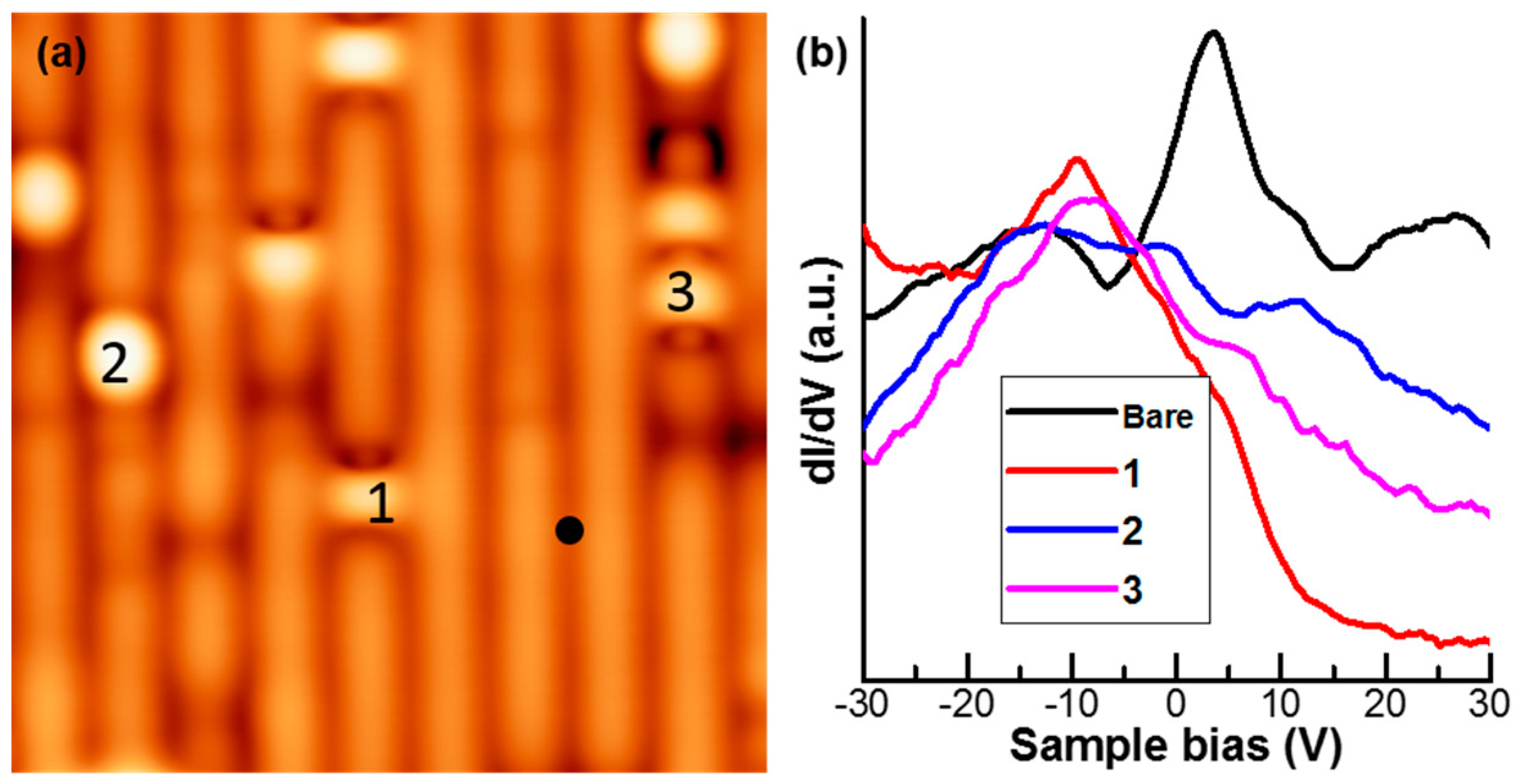 Nanomaterials 11 01019 g005 Nanomaterials 11 01019 g005