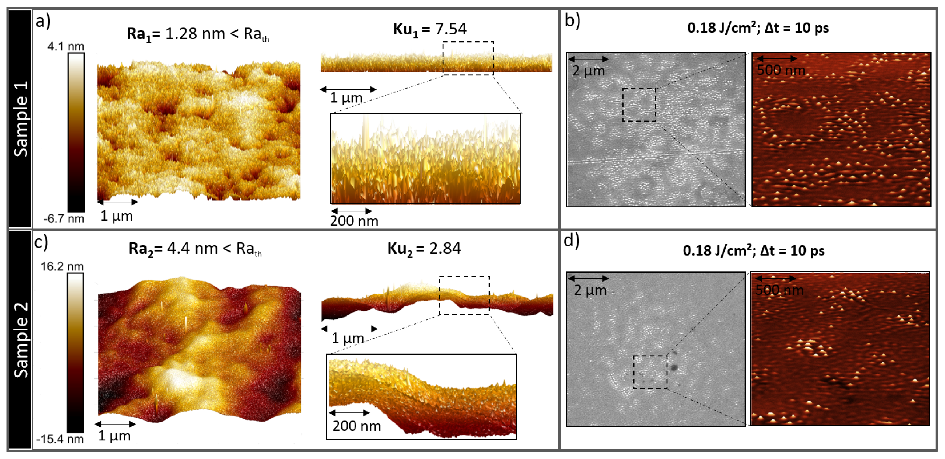 Nanomaterials 11 01020 g005