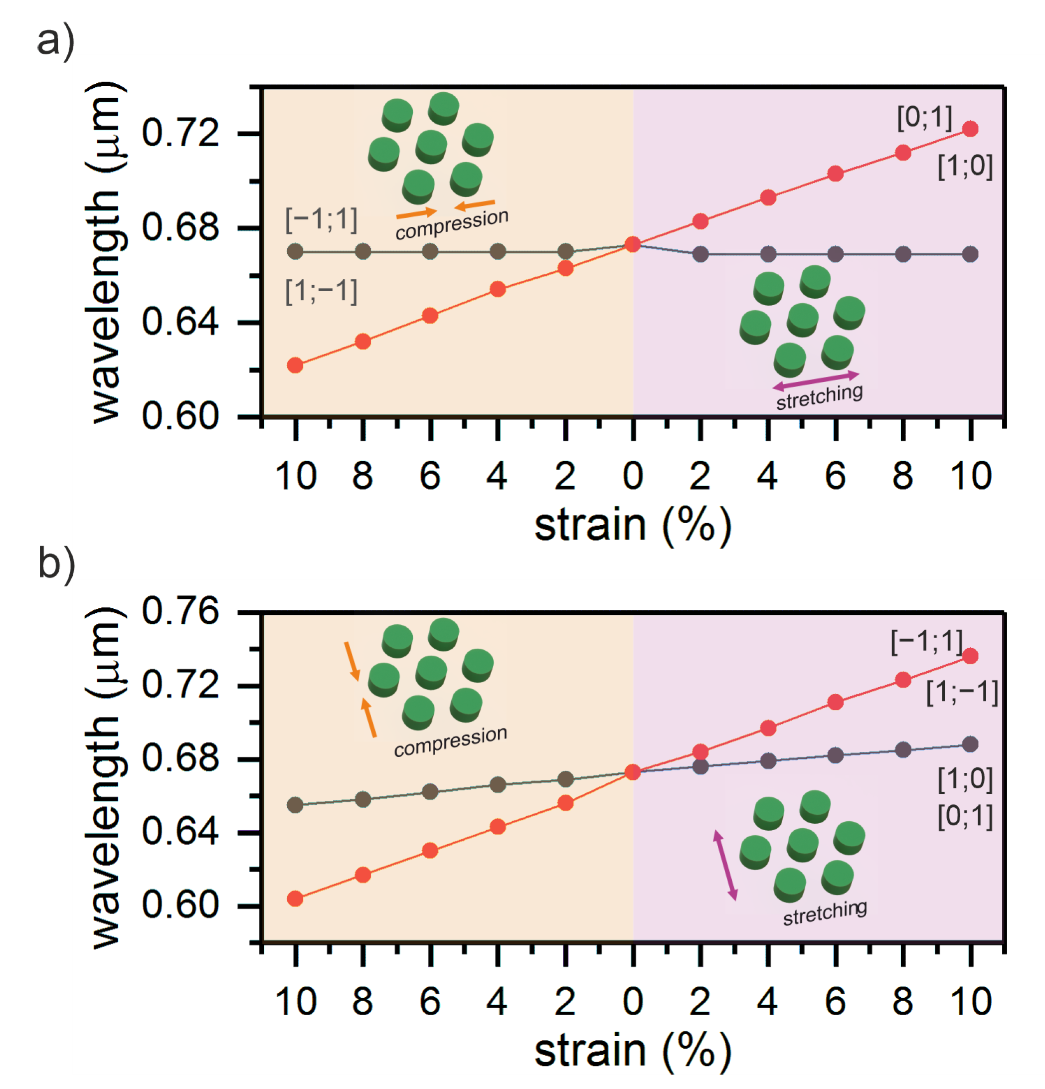 Nanomaterials 11 01022 g004 Nanomaterials 11 01022 g004