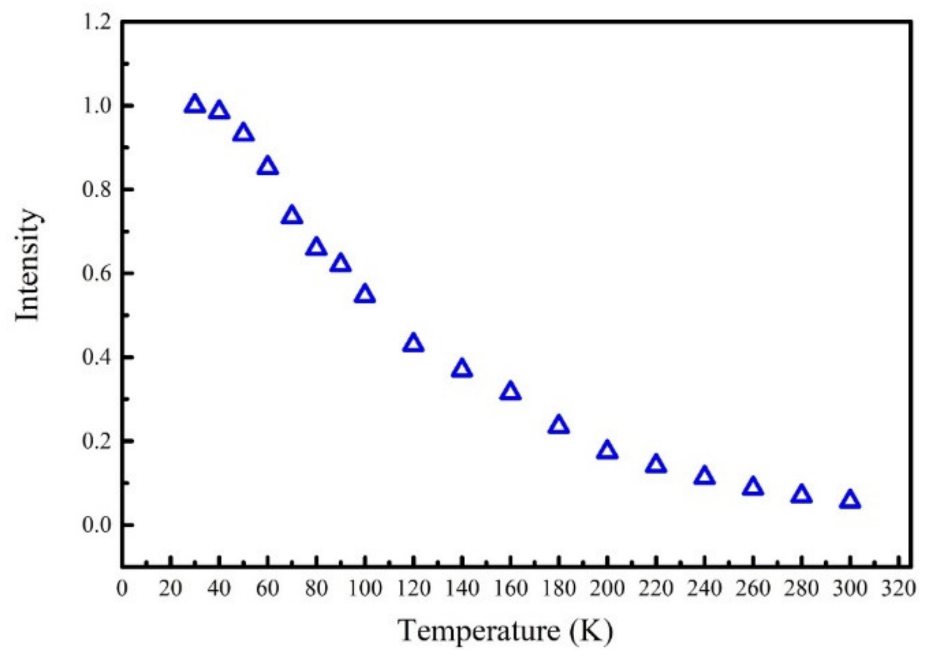 Nanomaterials 11 01023 g003 Nanomaterials 11 01023 g003