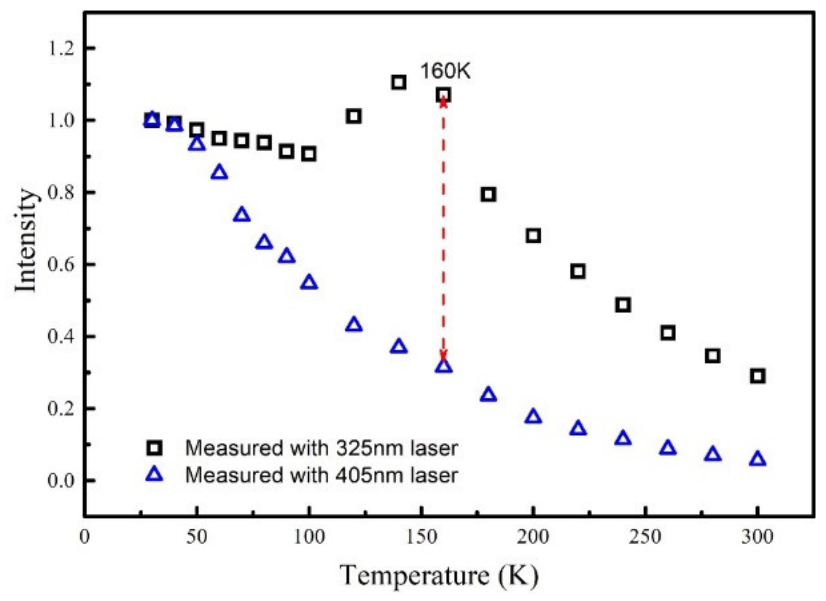 Nanomaterials 11 01023 g004 Nanomaterials 11 01023 g004