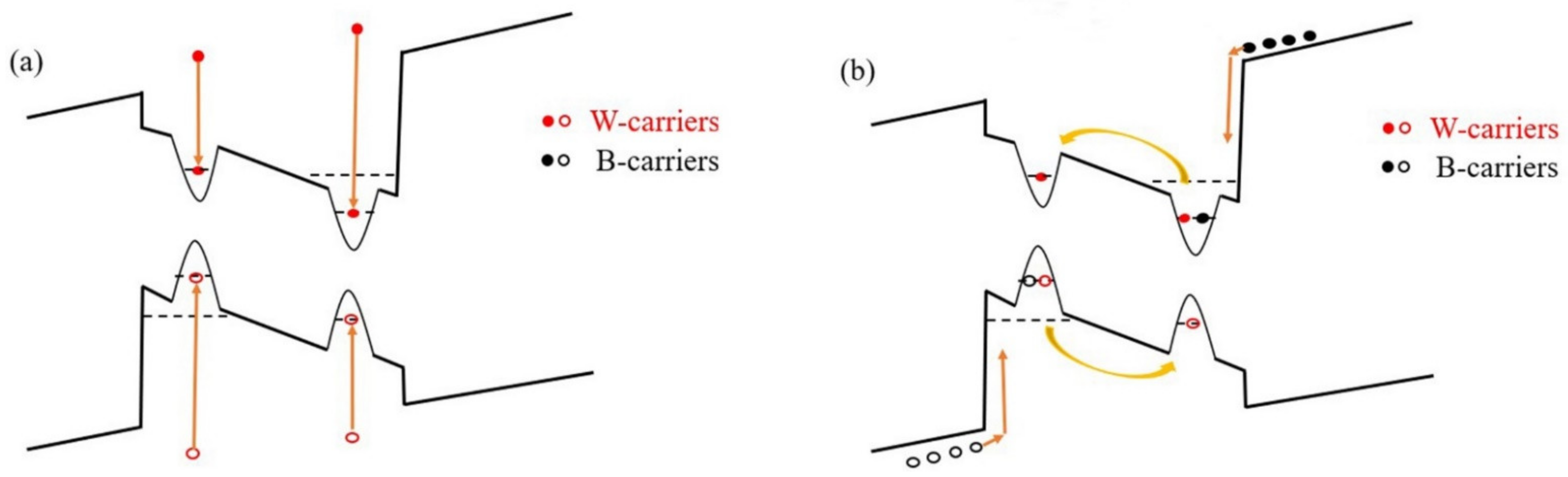 Nanomaterials 11 01023 g005 Nanomaterials 11 01023 g005