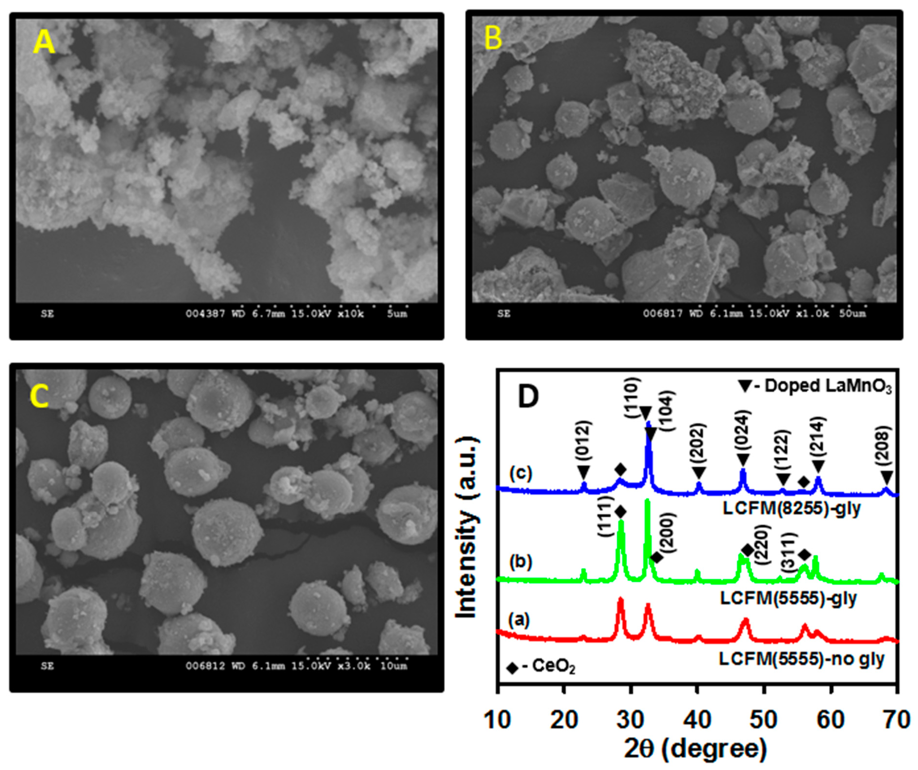 Nanomaterials 11 01025 g001