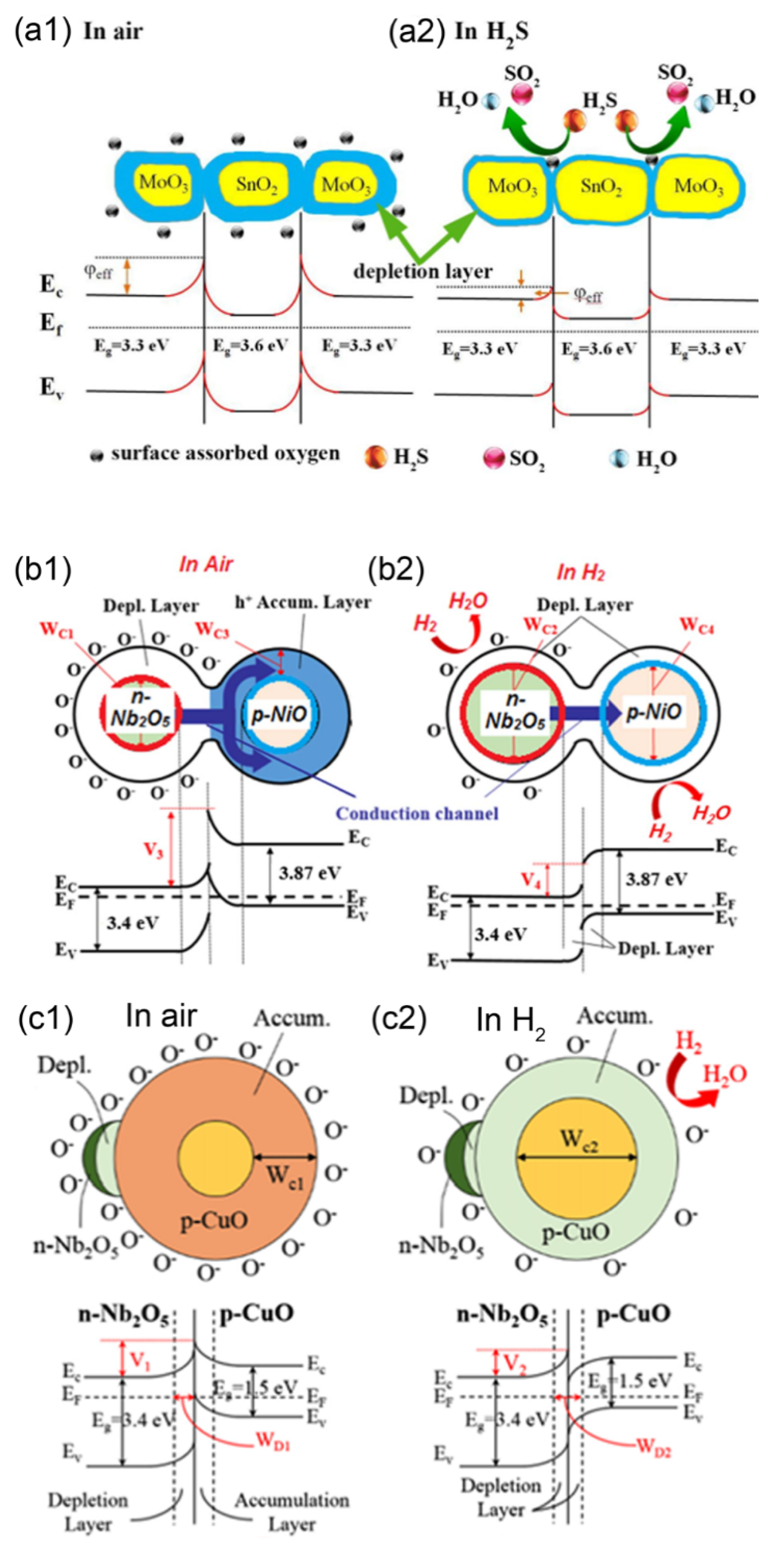 Nanomaterials 11 01026 g007 Nanomaterials 11 01026 g007