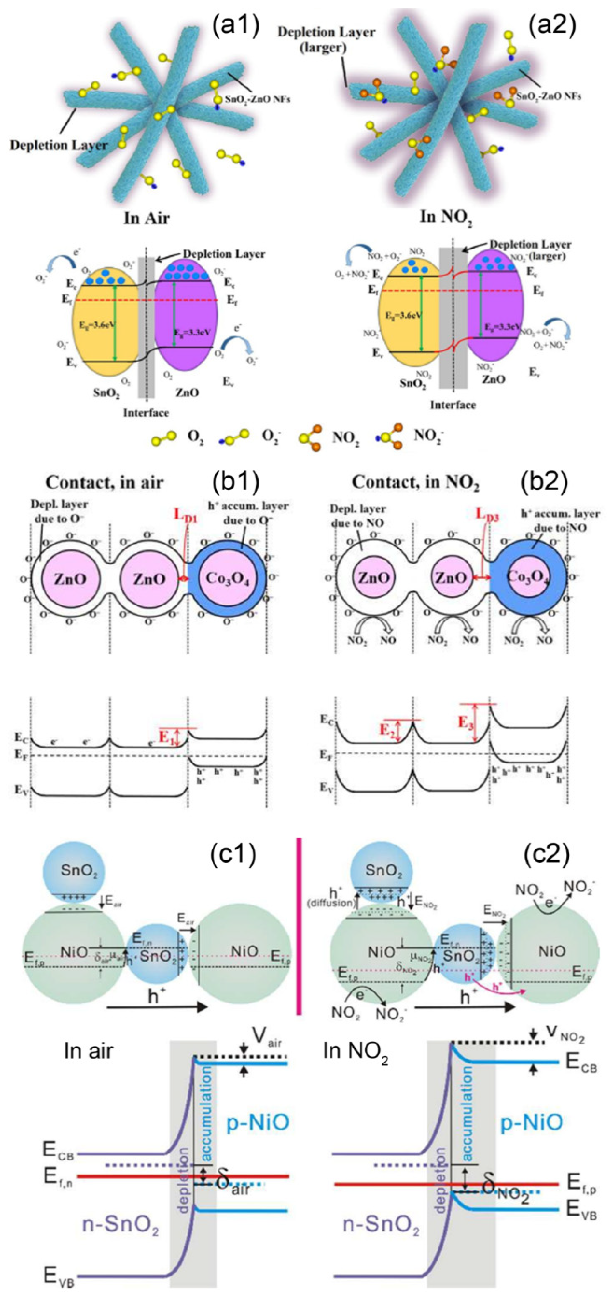 Nanomaterials 11 01026 g008 Nanomaterials 11 01026 g008