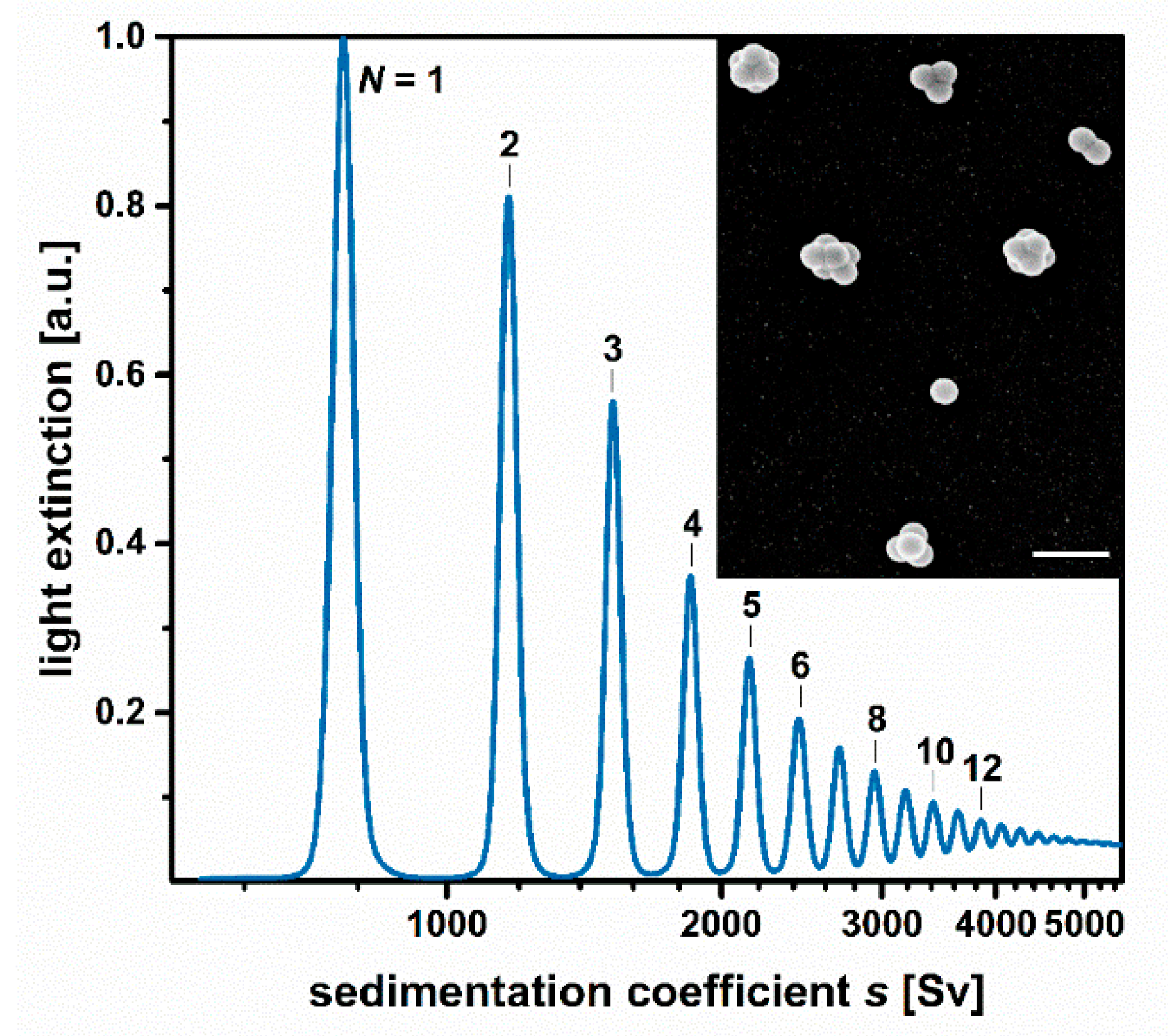 Nanomaterials 11 01027 g002