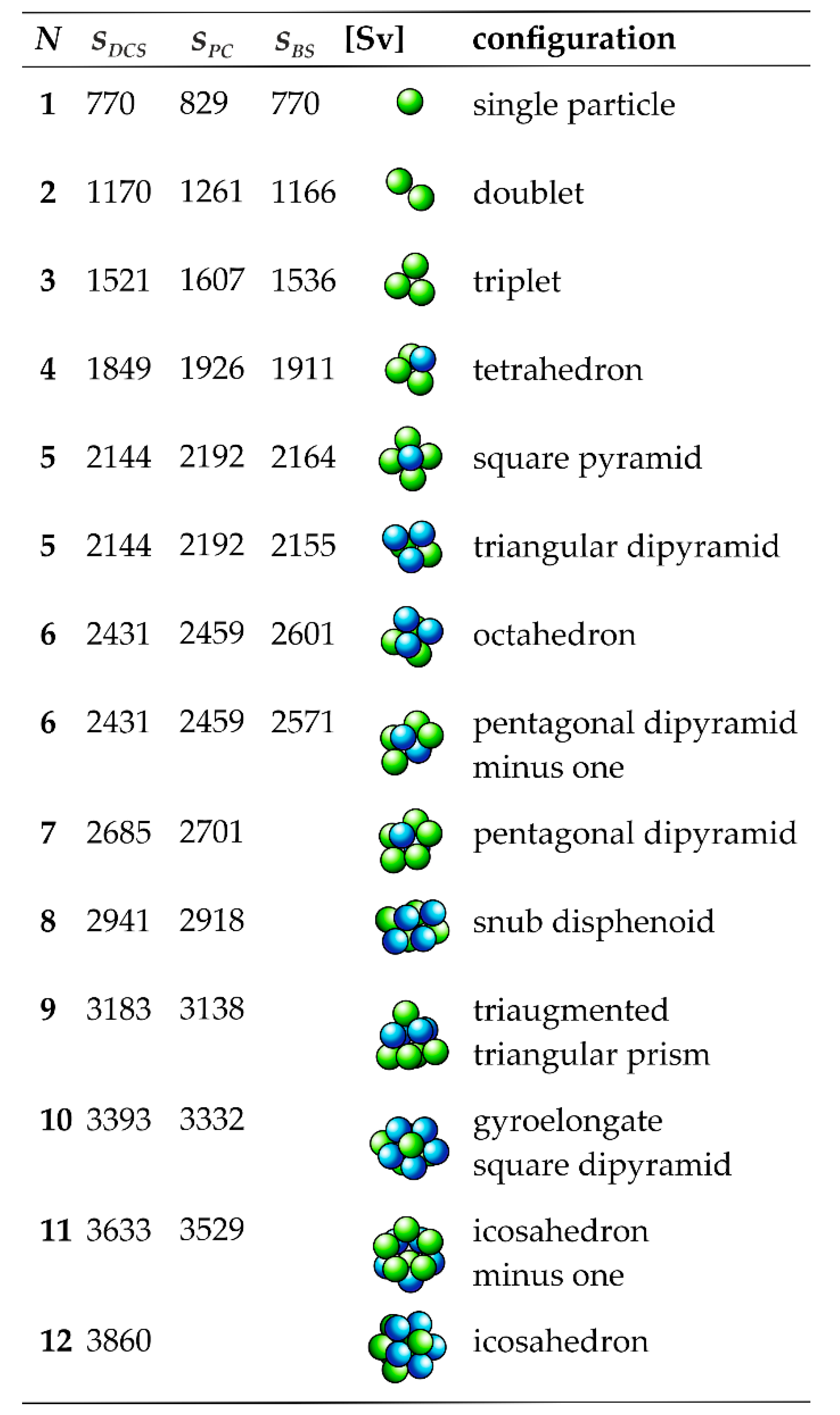 Nanomaterials 11 01027 g003