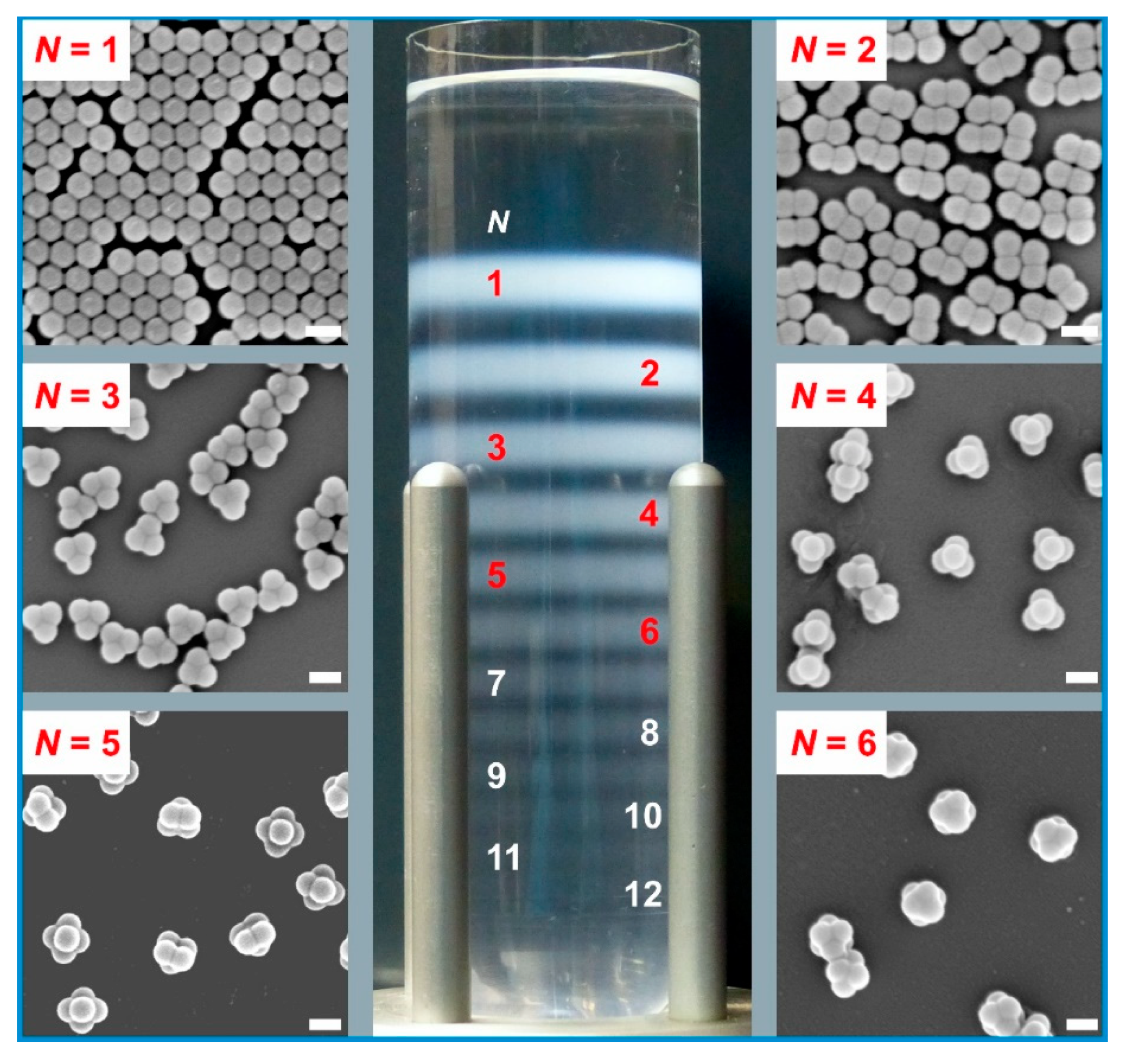 Nanomaterials 11 01027 g004