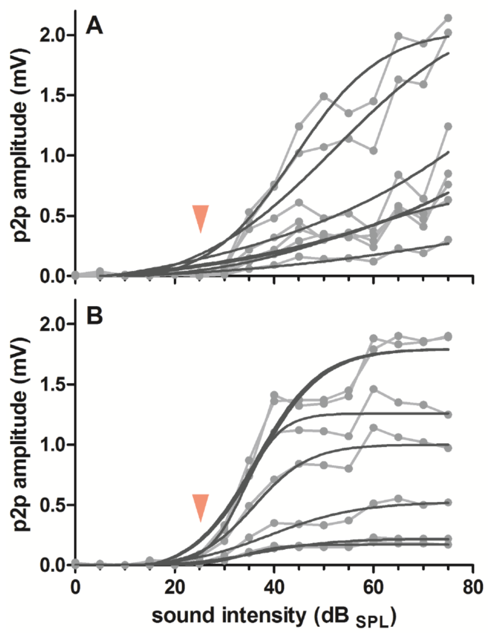 Nanomaterials 11 01029 g003 Nanomaterials 11 01029 g003