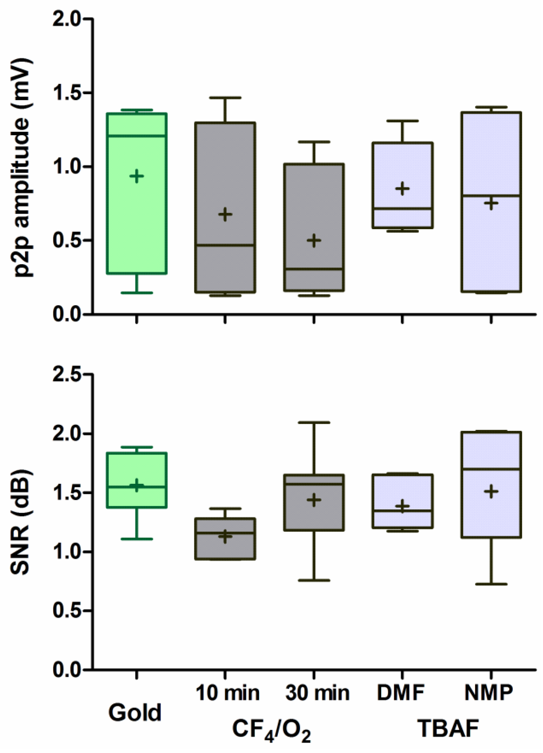 Nanomaterials 11 01029 g006 Nanomaterials 11 01029 g006