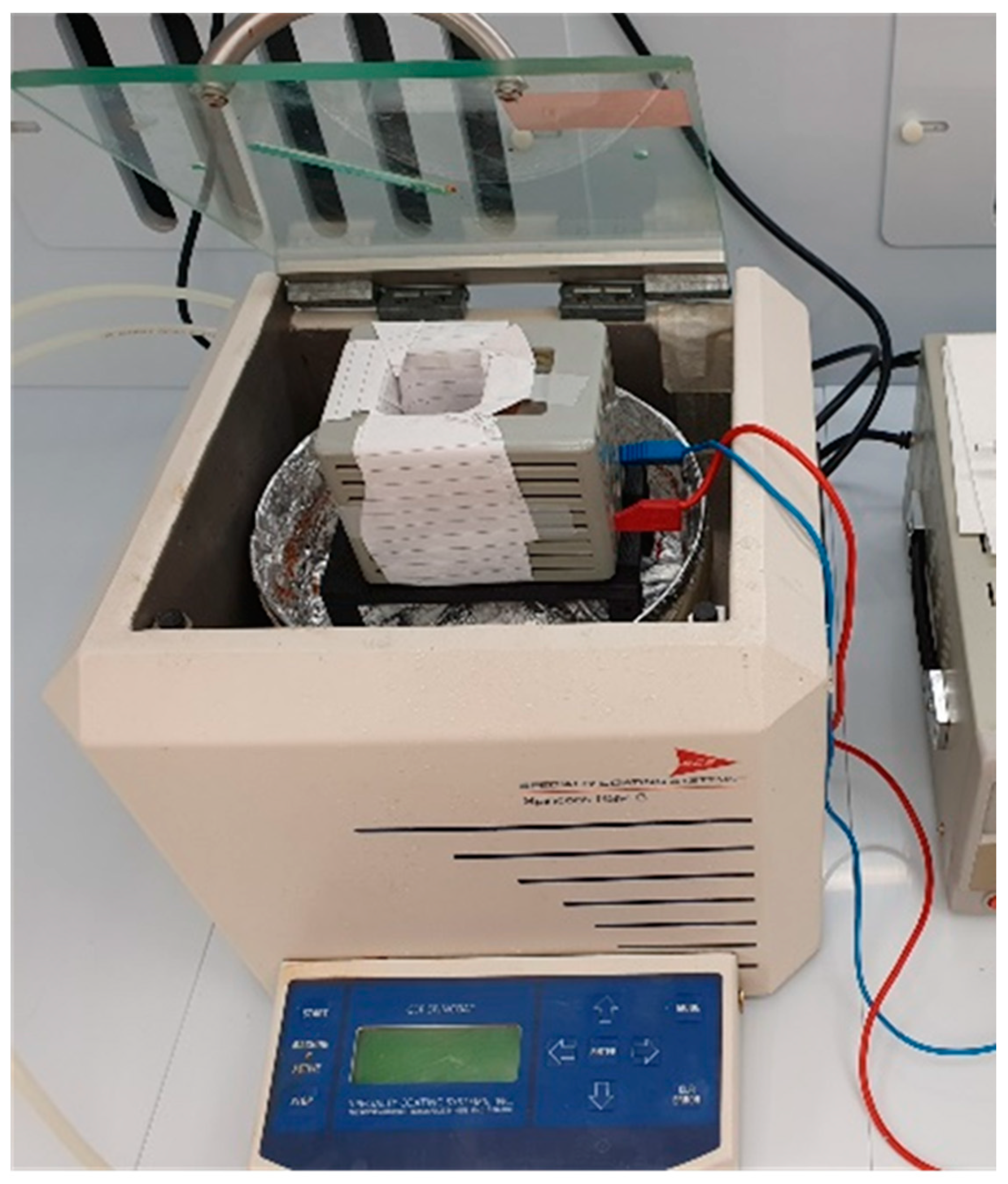 Nanomaterials 11 01030 g003 Nanomaterials 11 01030 g003