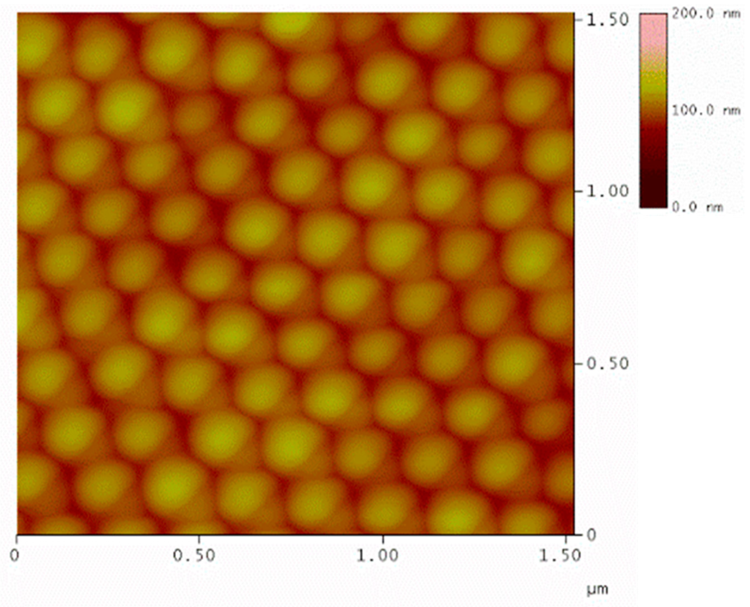Nanomaterials 11 01030 g010 Nanomaterials 11 01030 g010