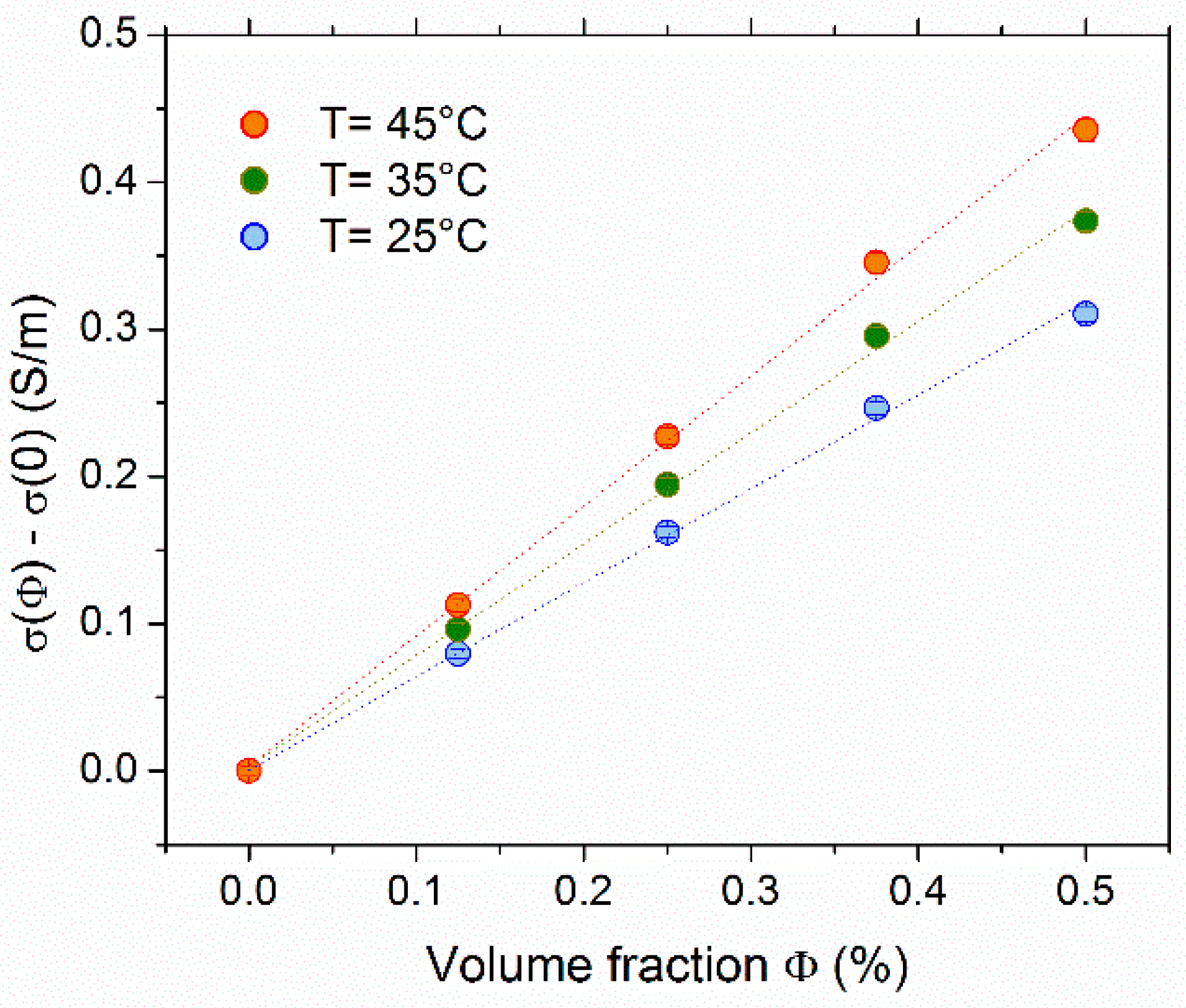 Nanomaterials 11 01031 g001 Nanomaterials 11 01031 g001