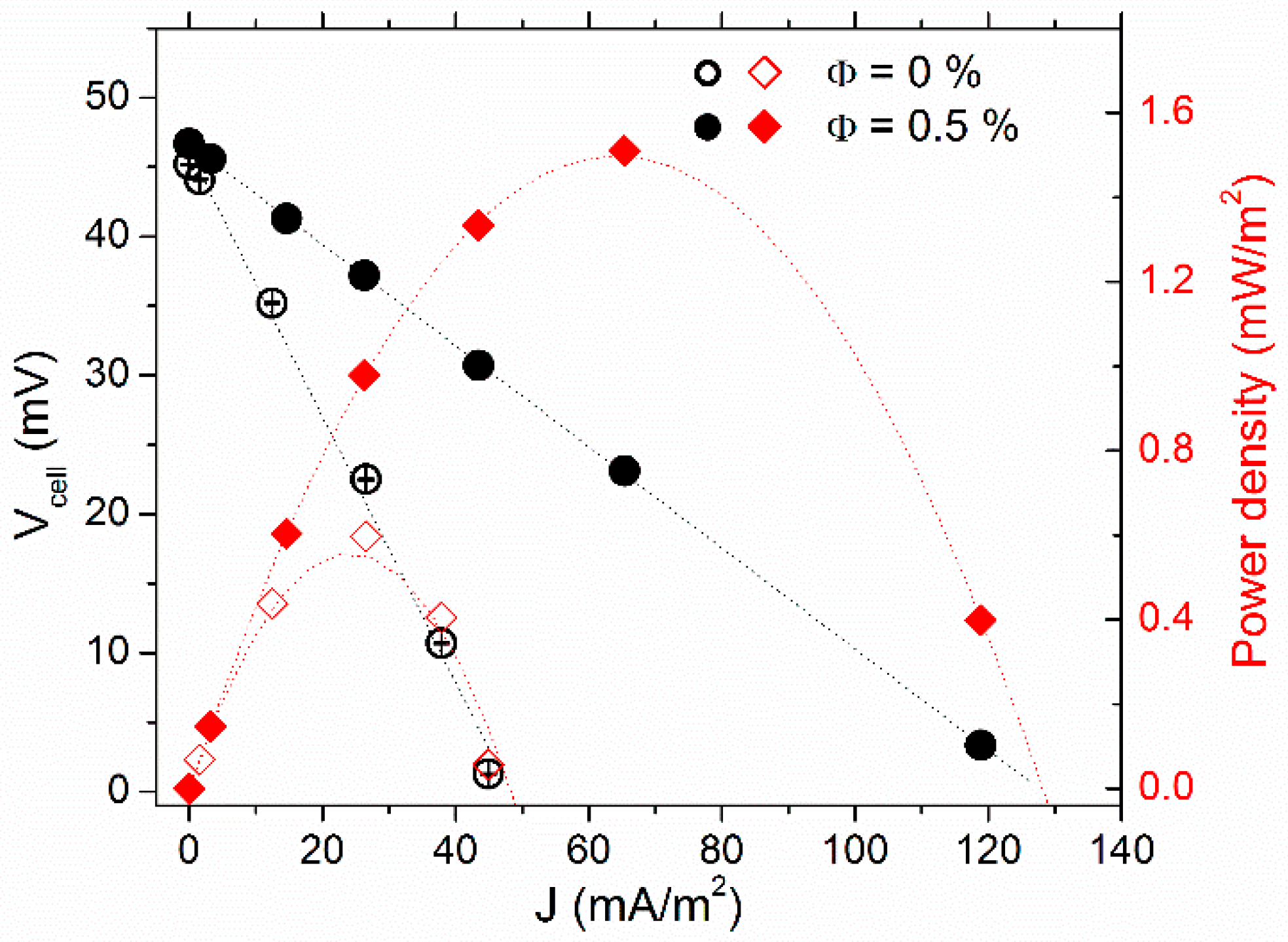 Nanomaterials 11 01031 g003 Nanomaterials 11 01031 g003