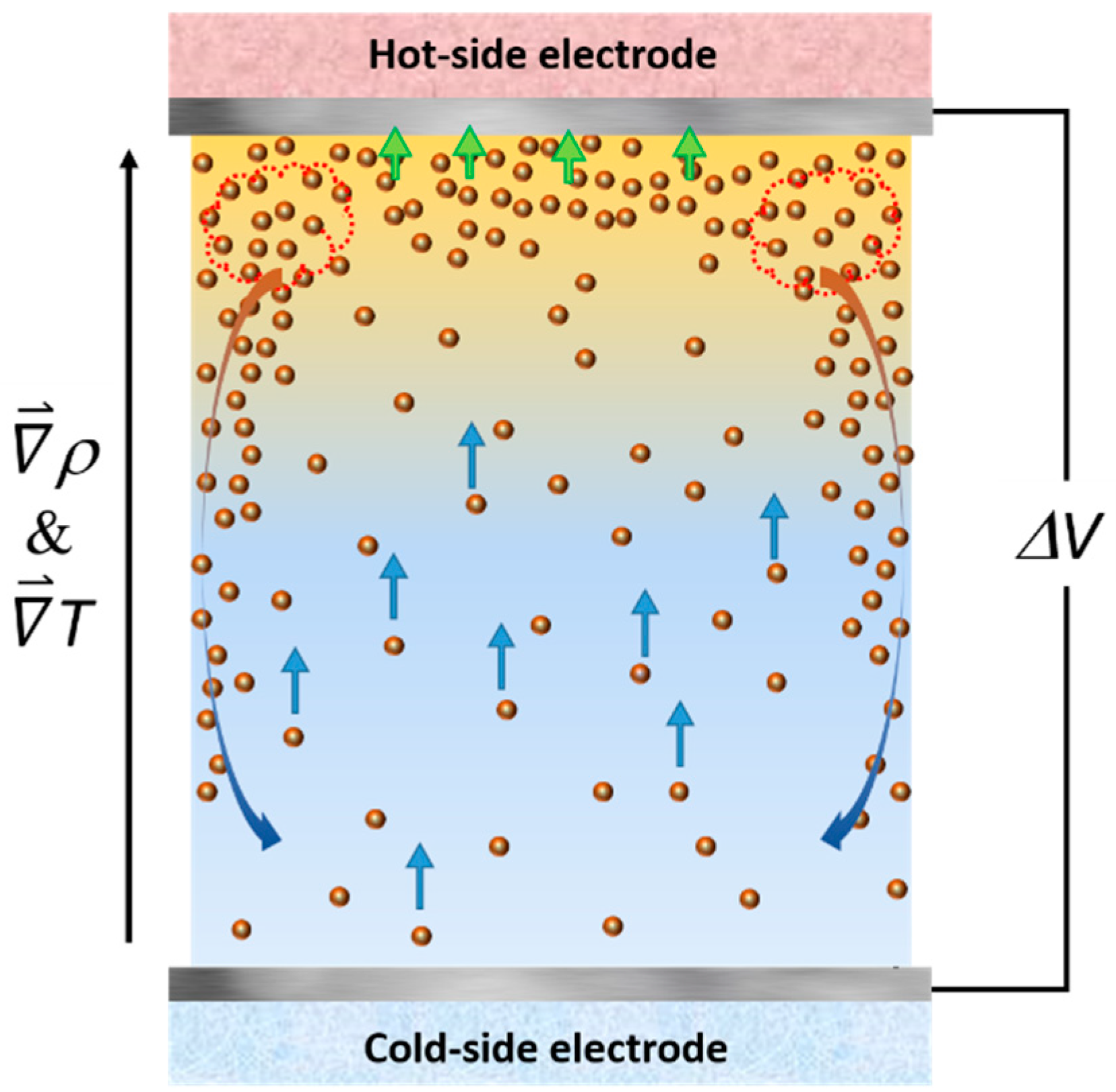 Nanomaterials 11 01031 g005 Nanomaterials 11 01031 g005