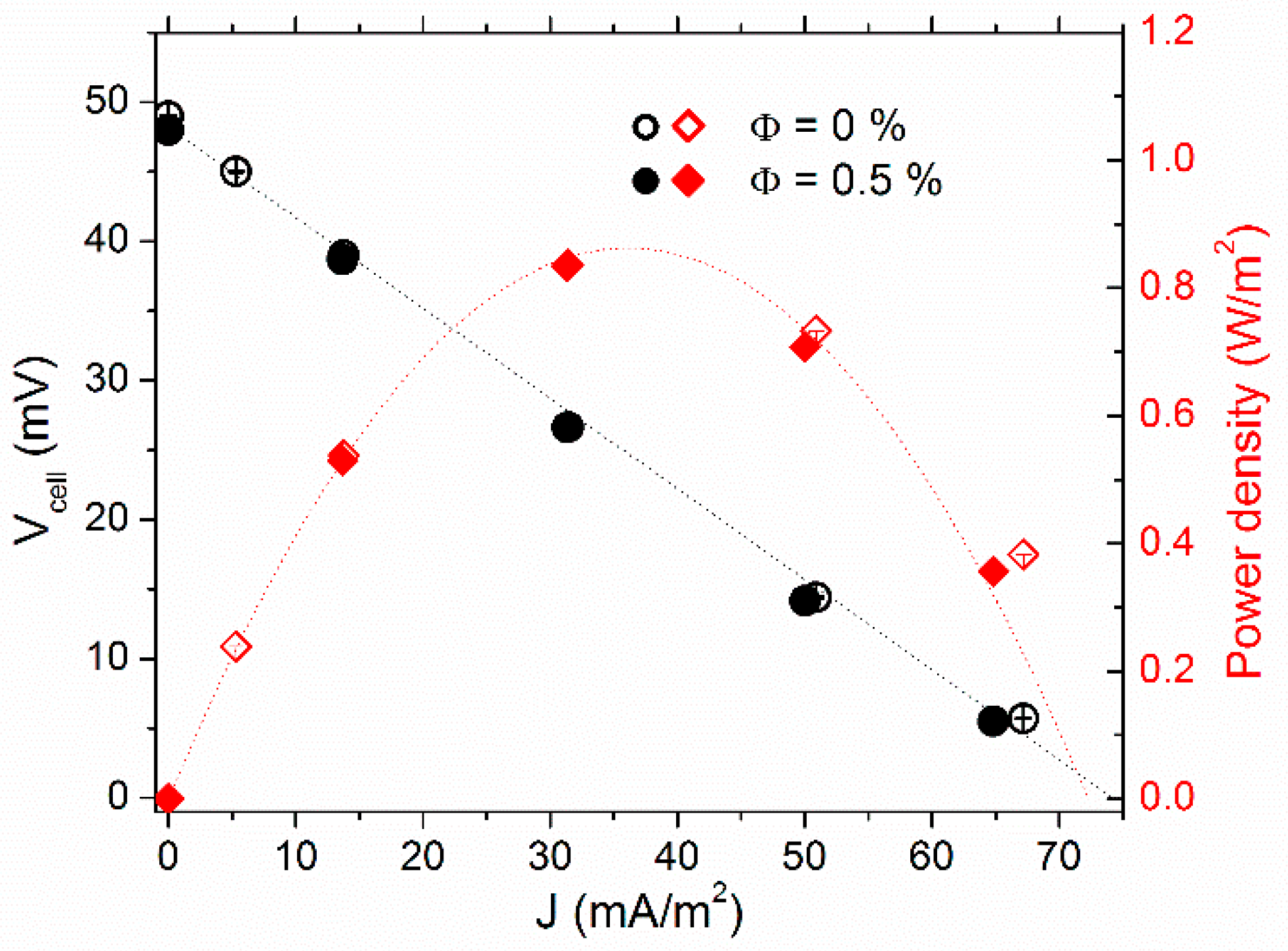 Nanomaterials 11 01031 g006 Nanomaterials 11 01031 g006
