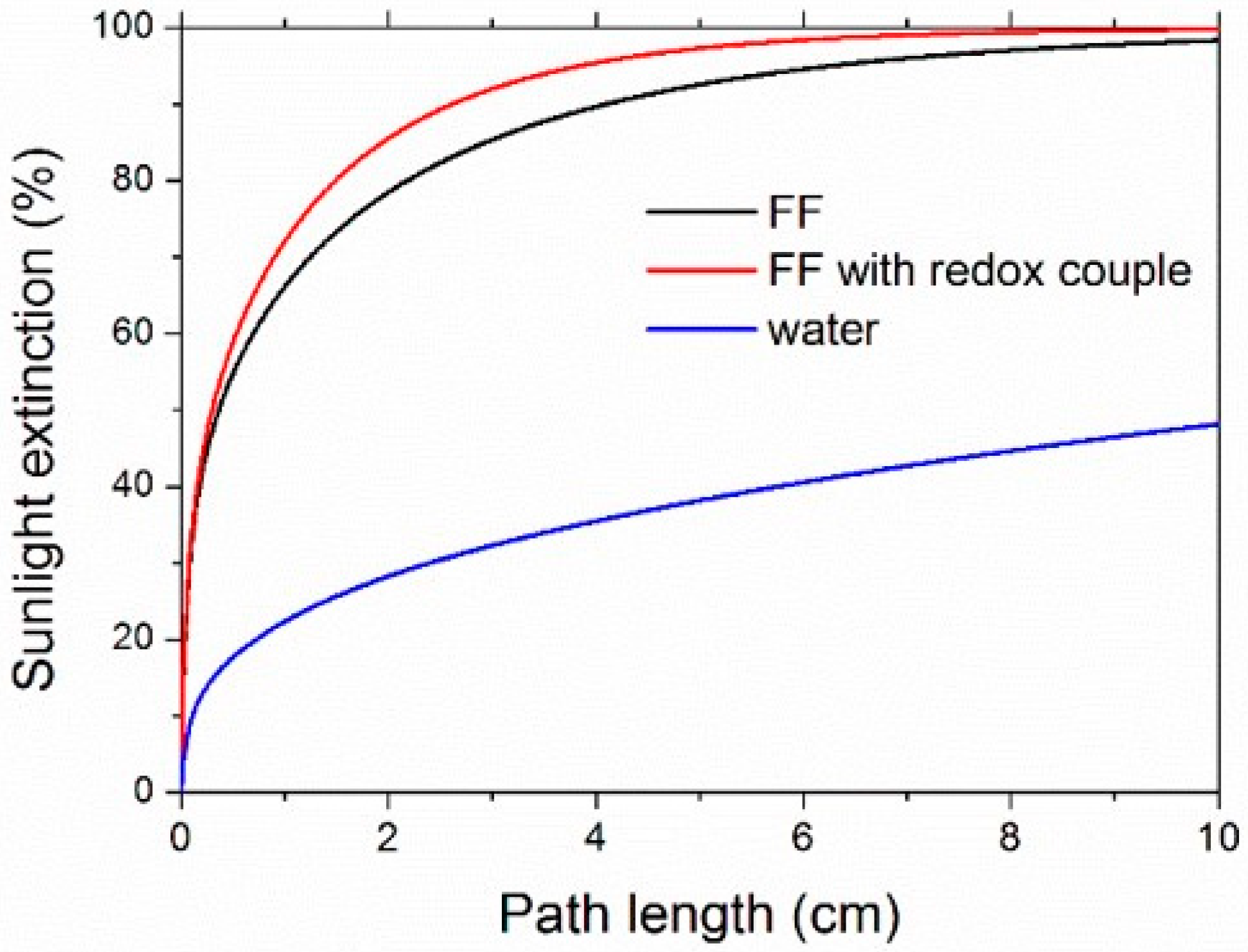 Nanomaterials 11 01031 g010 Nanomaterials 11 01031 g010