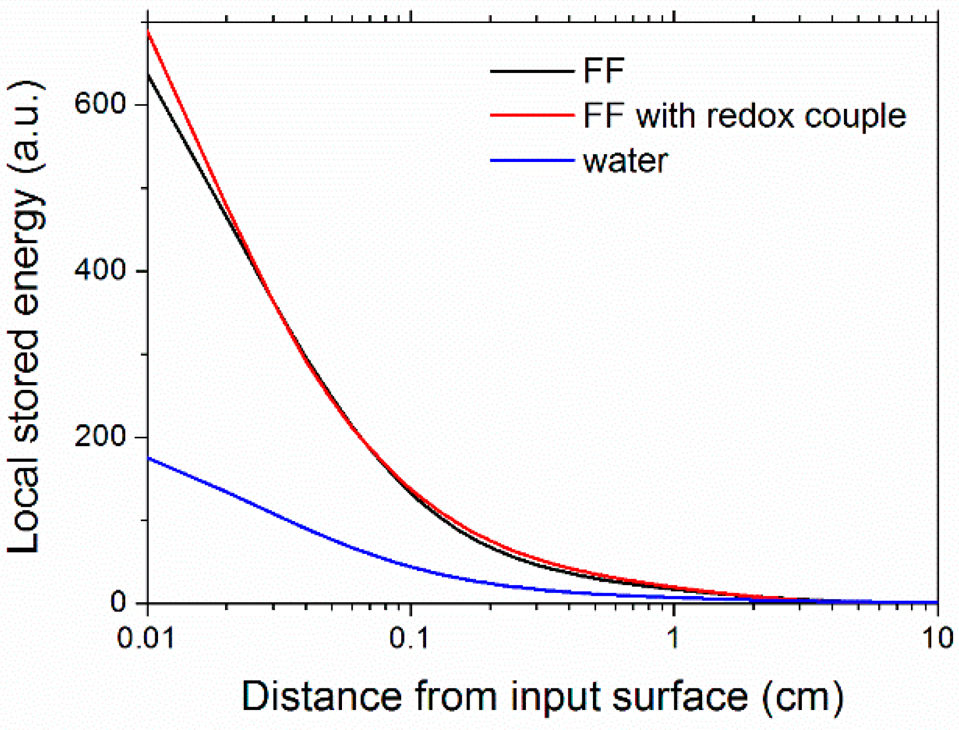 Nanomaterials 11 01031 g011 Nanomaterials 11 01031 g011