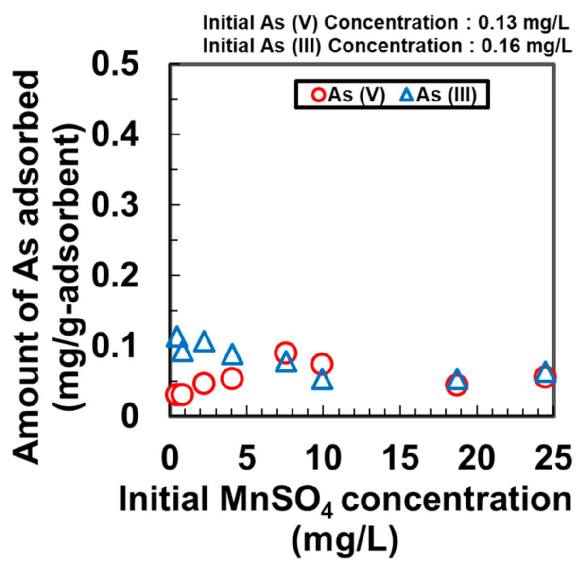 Nanomaterials 11 01032 g004 Nanomaterials 11 01032 g004
