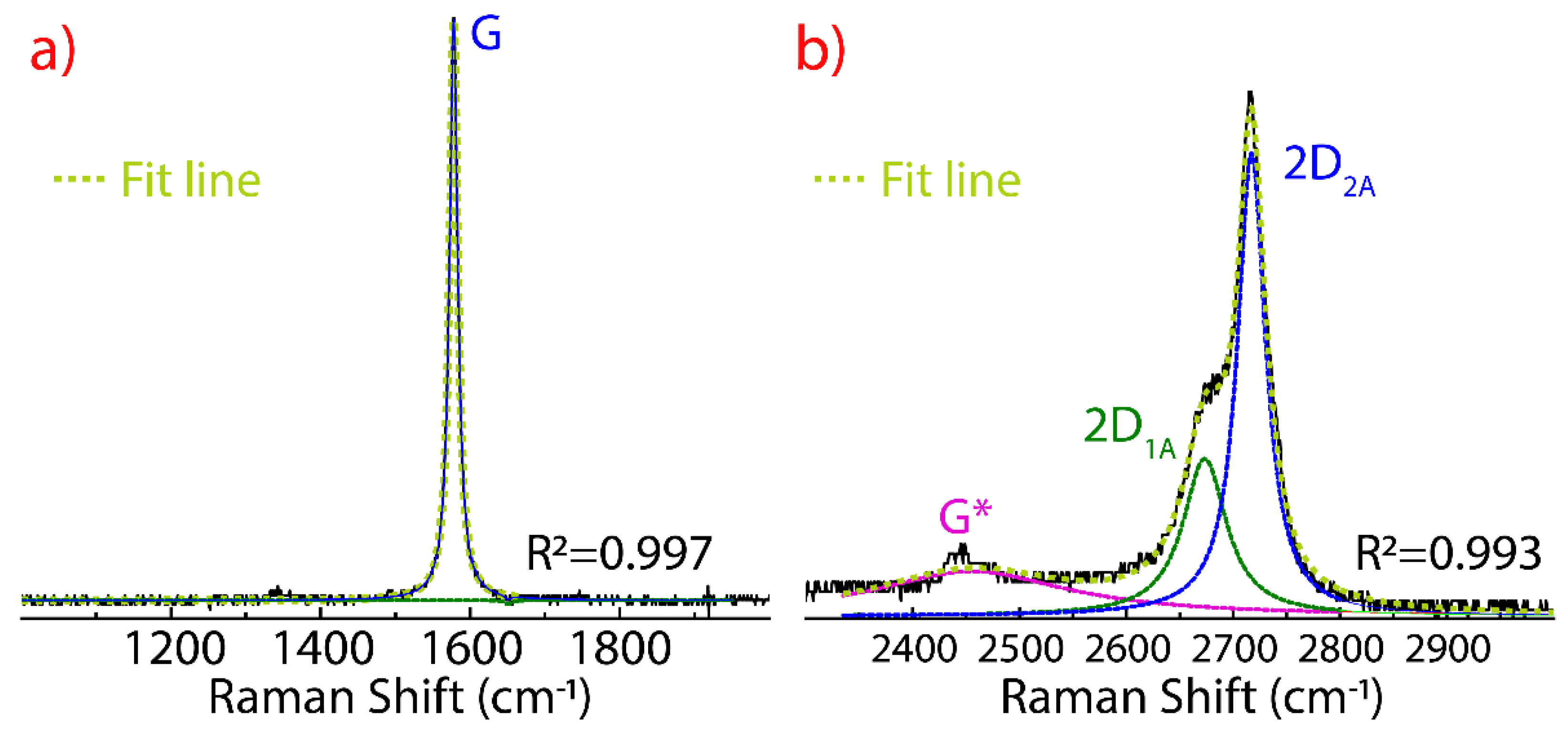 Nanomaterials 11 01035 g001 Nanomaterials 11 01035 g001