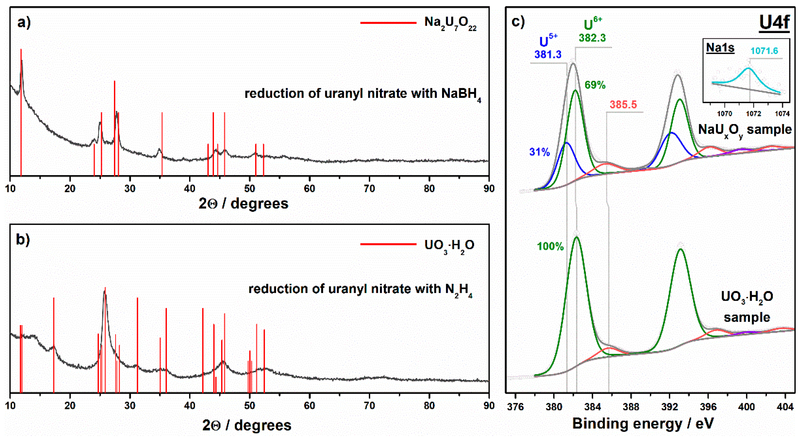 Nanomaterials 11 01036 g004