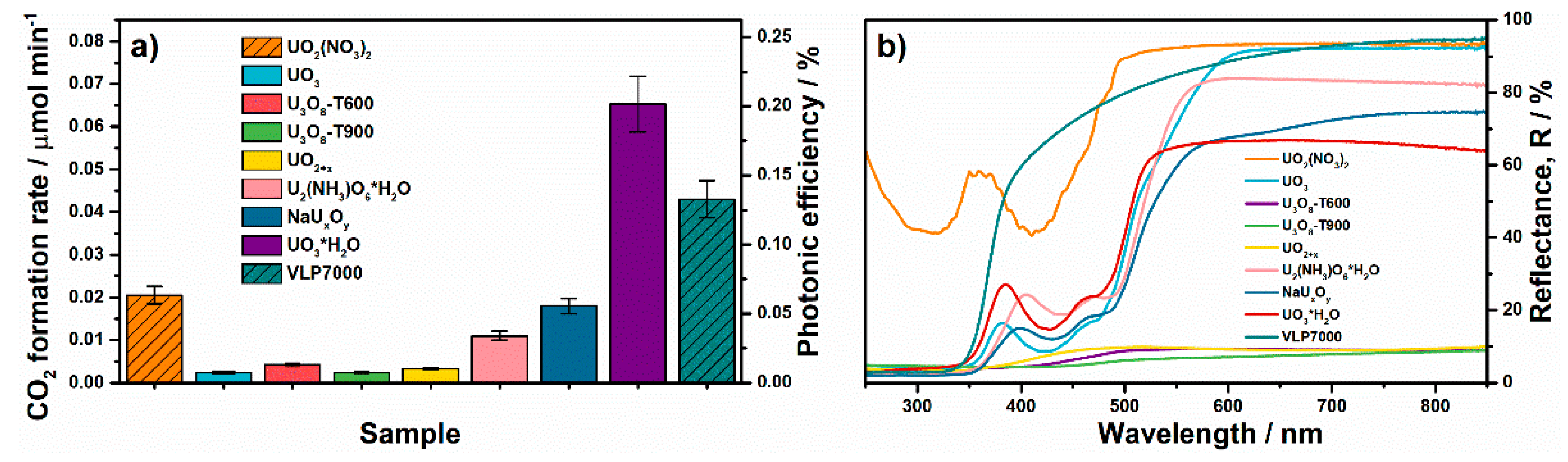 Nanomaterials 11 01036 g008