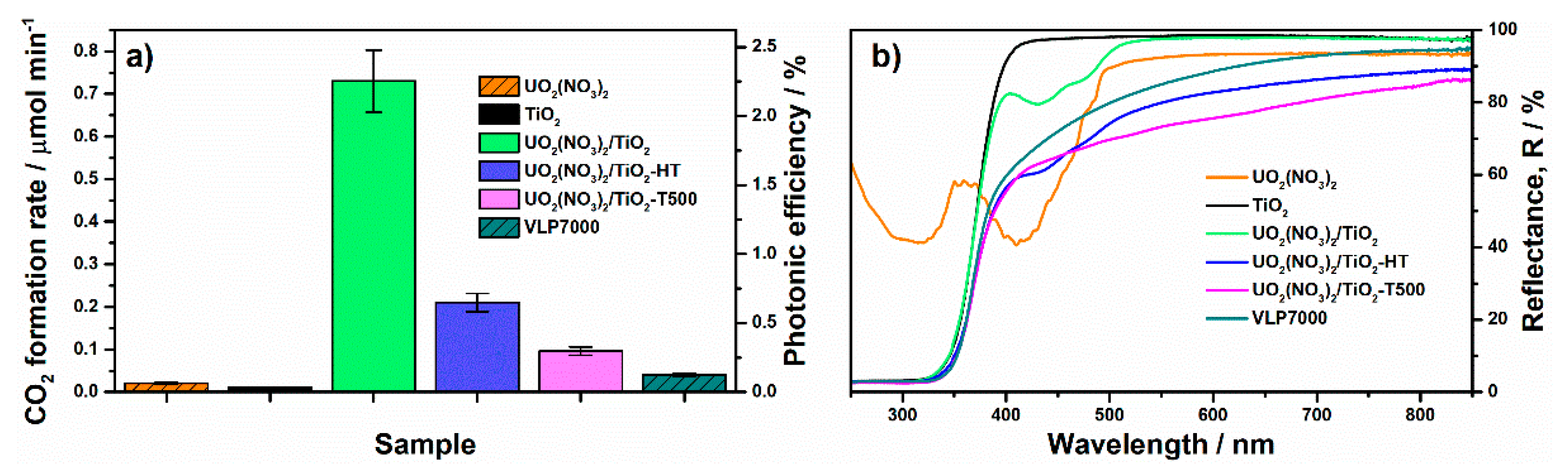 Nanomaterials 11 01036 g009